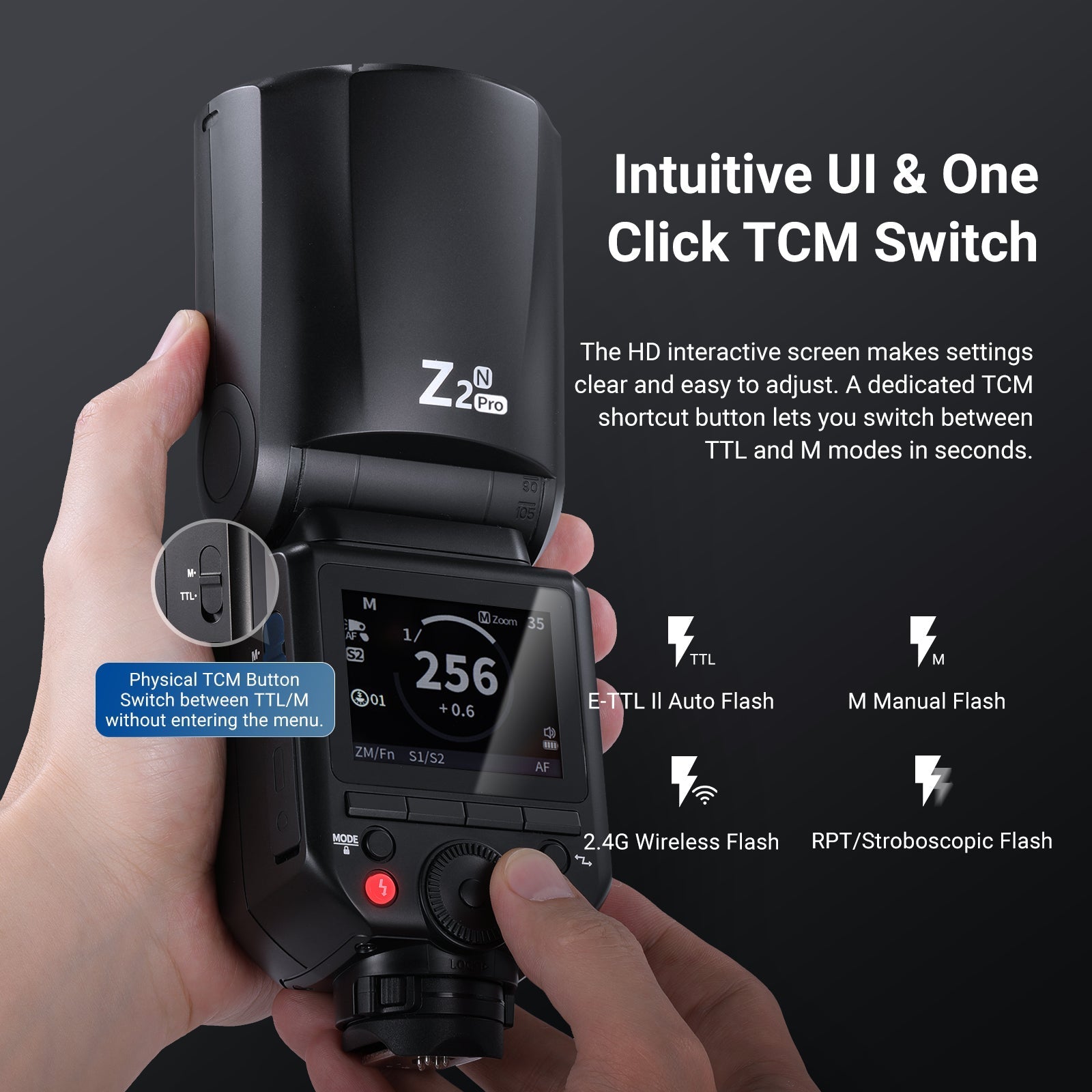 NEEWER Z2PRO 76Ws TTL Round Head Flash Speedlite