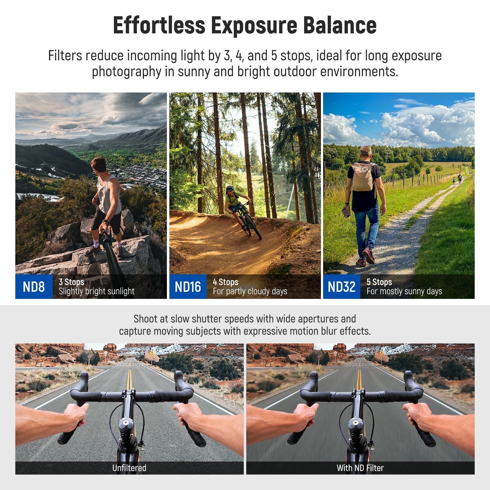 NEEWER FL-A95 PL/ND8/ND16/ND32 Filter Set For Insta360 Ace Pro 2