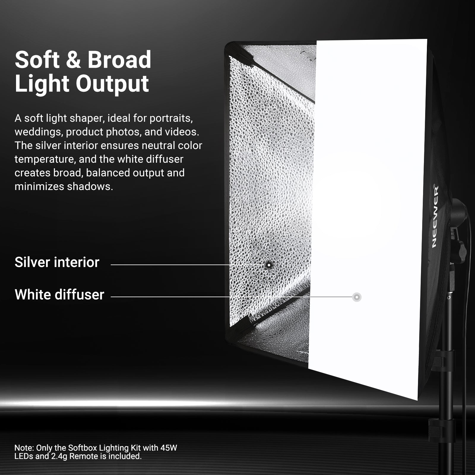 NEEWER 24"X24"/60x60cm Softbox Lighting Kit