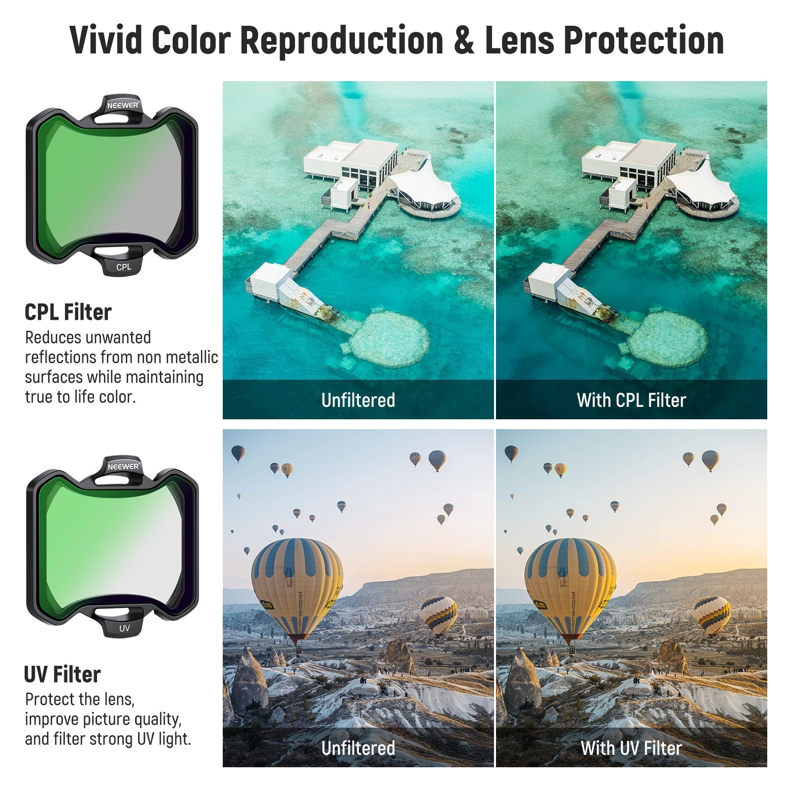 NEEWER FL-A29 6-Pack Snap-On ND & UV & CPL Filter Set for DJI Avata 2
