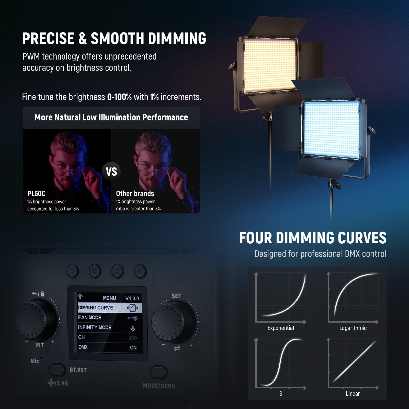 NEEWER 2 Pack PL60C RGB LED Panel Video Light Kit