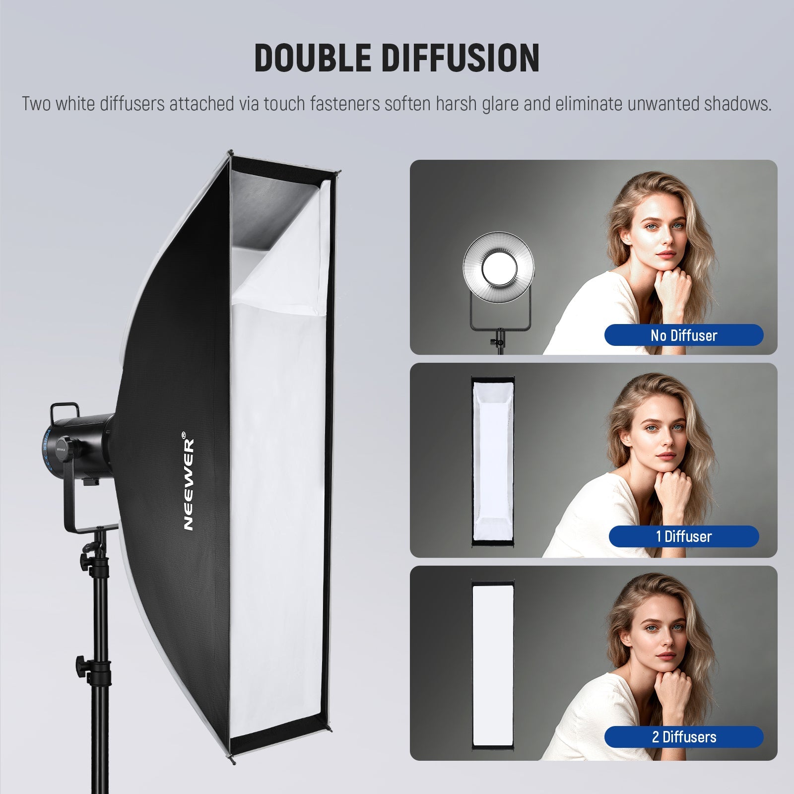NEEWER NS93P/NS94P Rectangular Softbox Quick Release