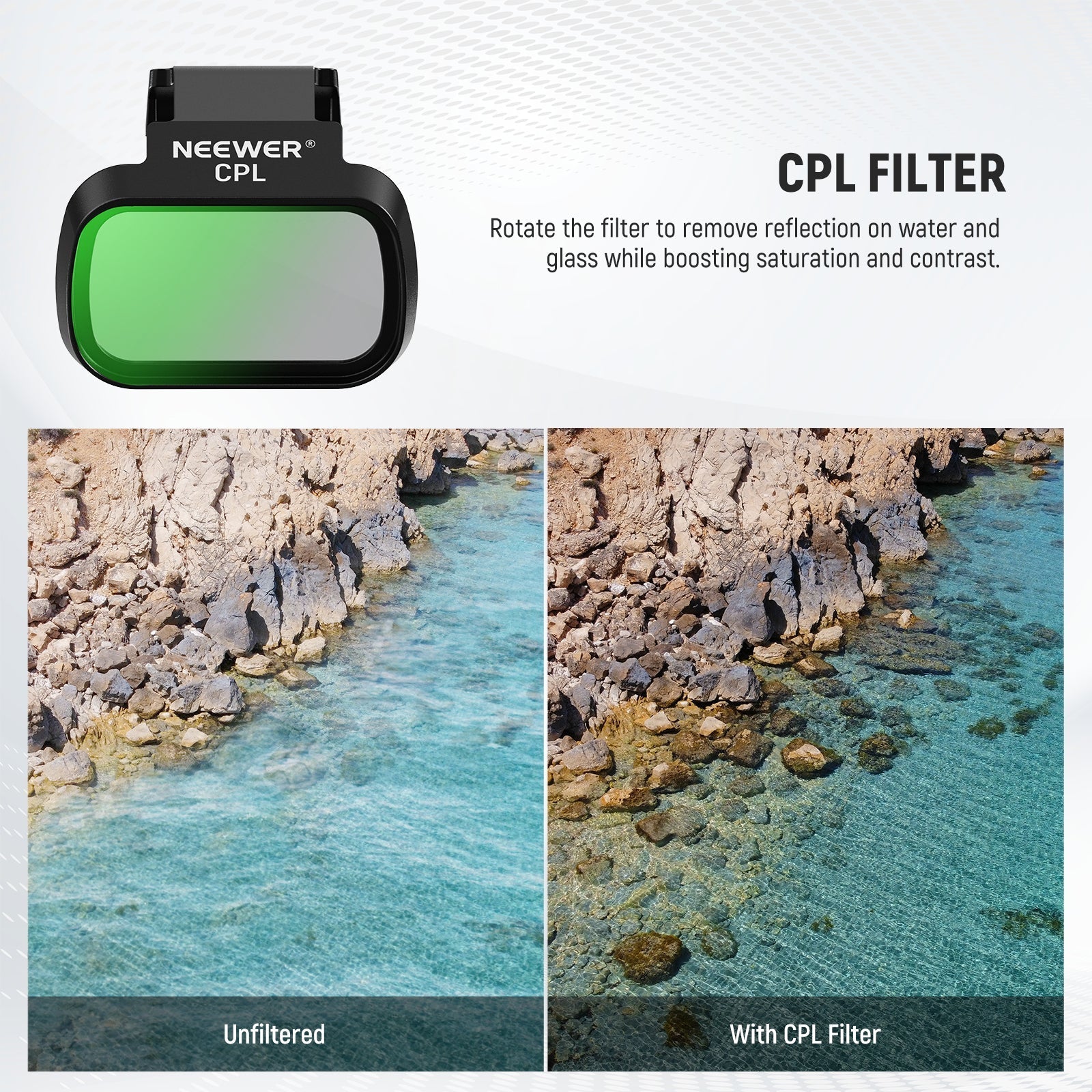 NEEWER Filters Set For DJI Mini 4K/2/Mavic/SE/2 SE