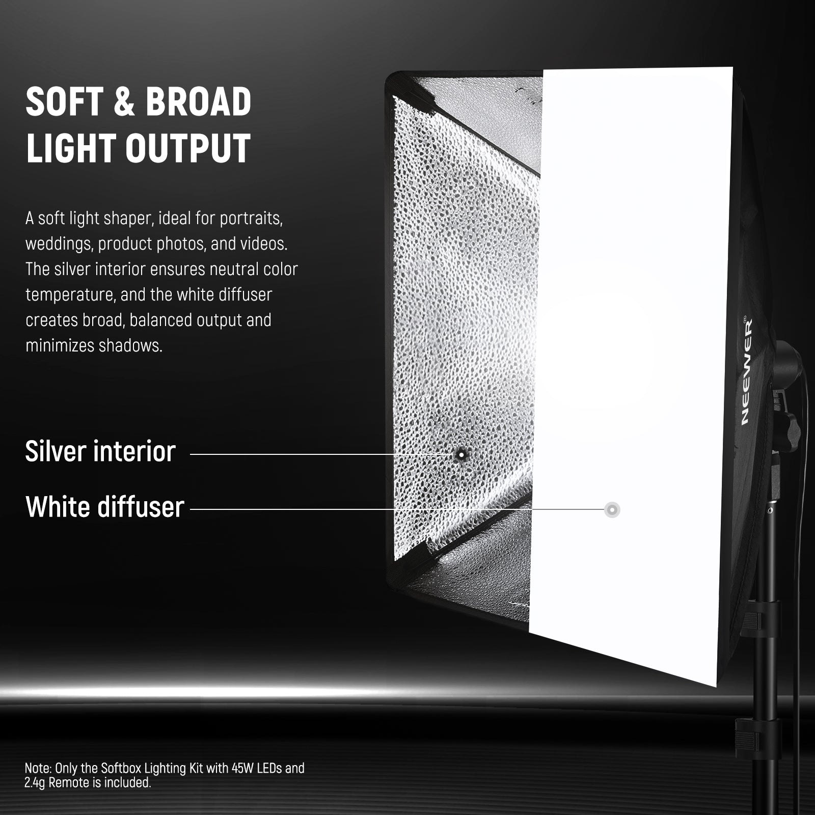 NEEWER 24"X24"/60x60cm Softbox Lighting Kit