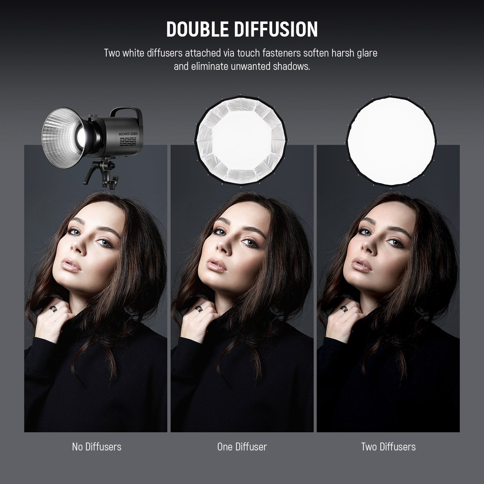 NEEWER BASICS NS36P/NS37P/NS38P/NS39P Parabolic Softbox
