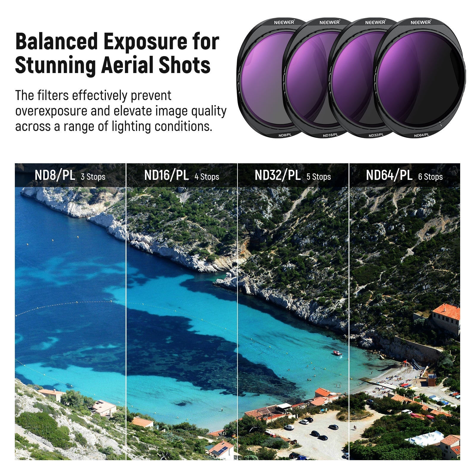 NEEWER CPL + ND Filter Set For DJI Mavic 4 Pro Drone