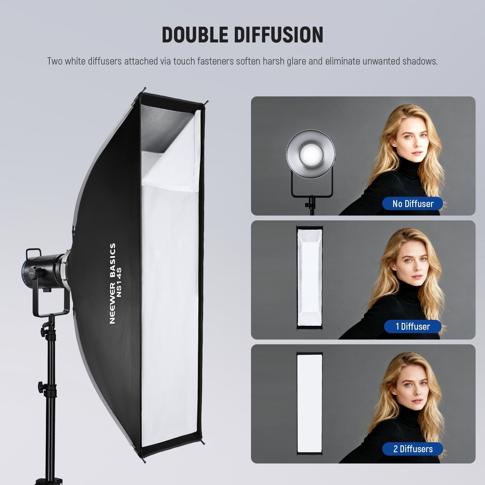 NEEWER BASICS NS12S/NS14S Rectangular Softbox Kit