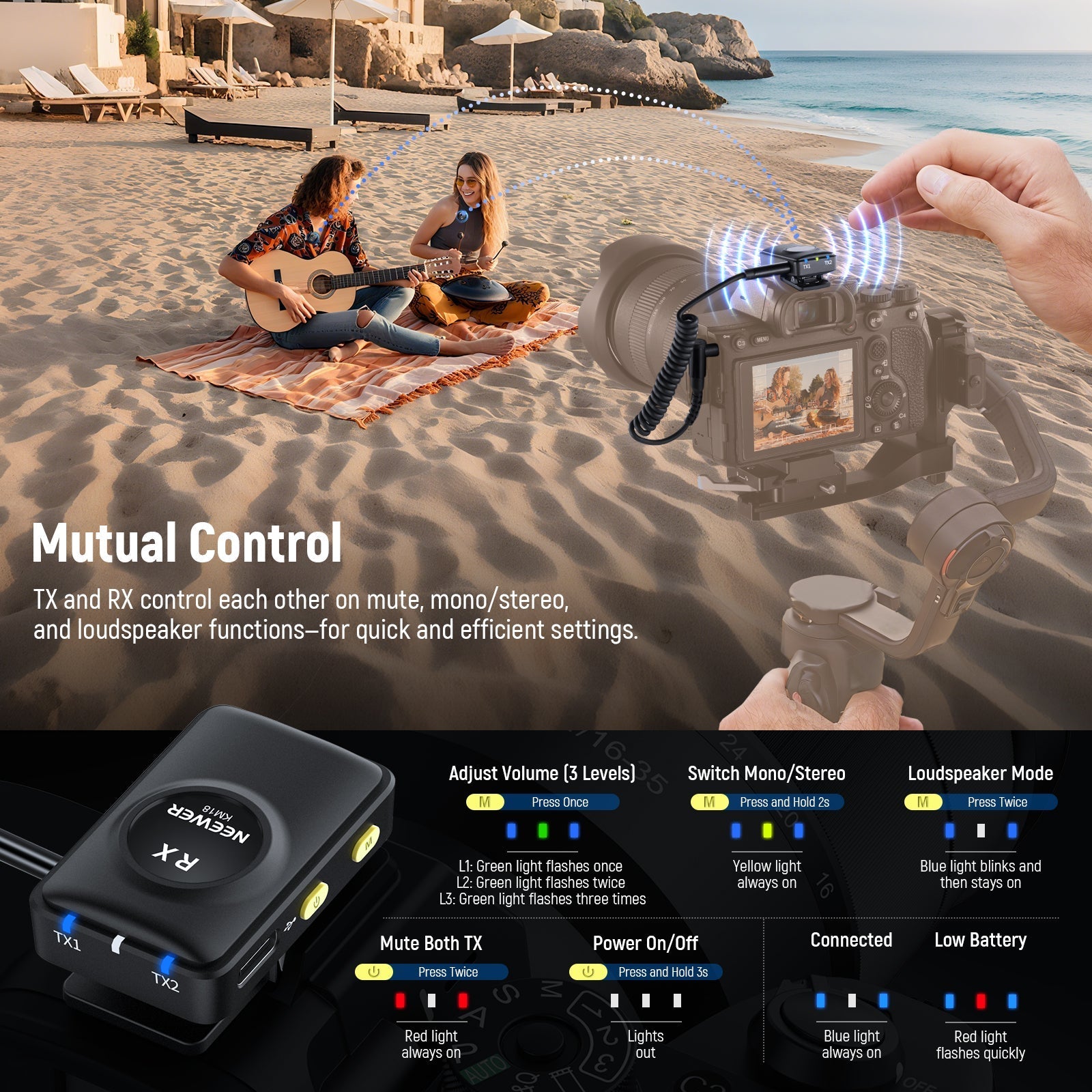NEEWER KM18 Wireless Microphone System for Camera/Smartphone/PC