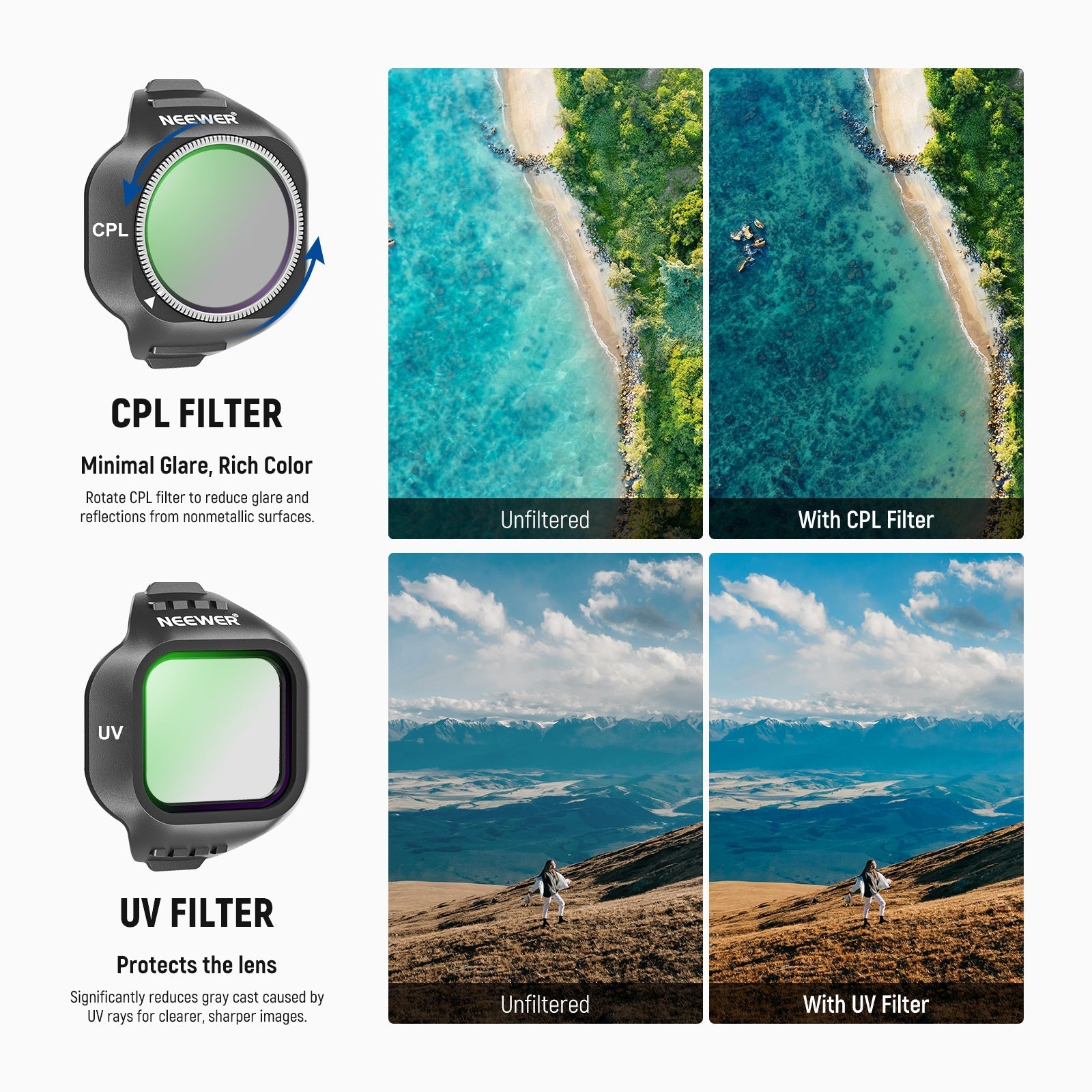NEEWER Filter Set Compatible with DJI Mini 5 Pro Drone
