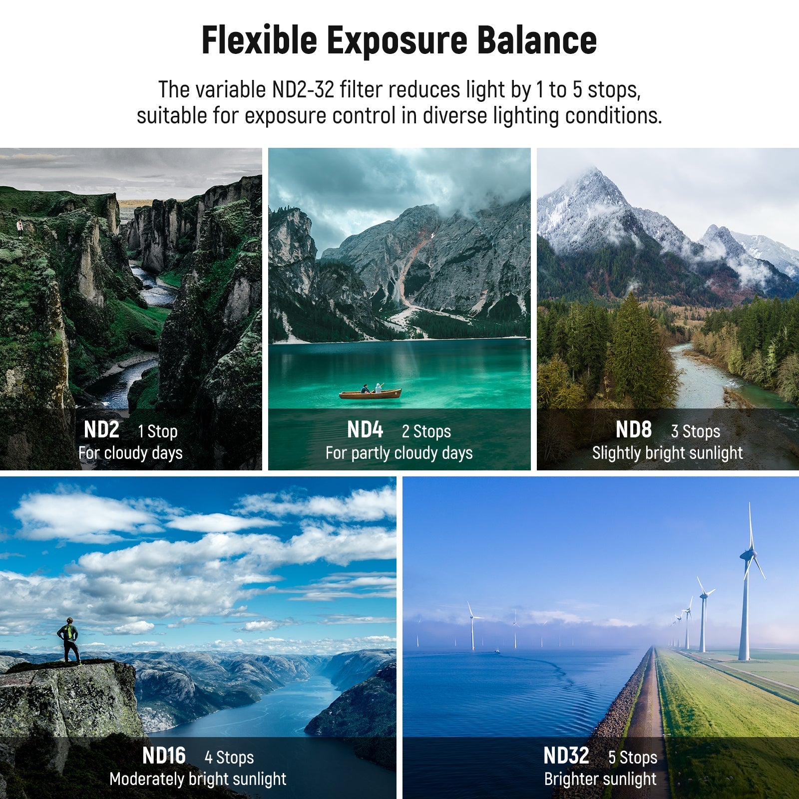 NEEWER Variable ND Filter Set For DJI Mini 4 Pro