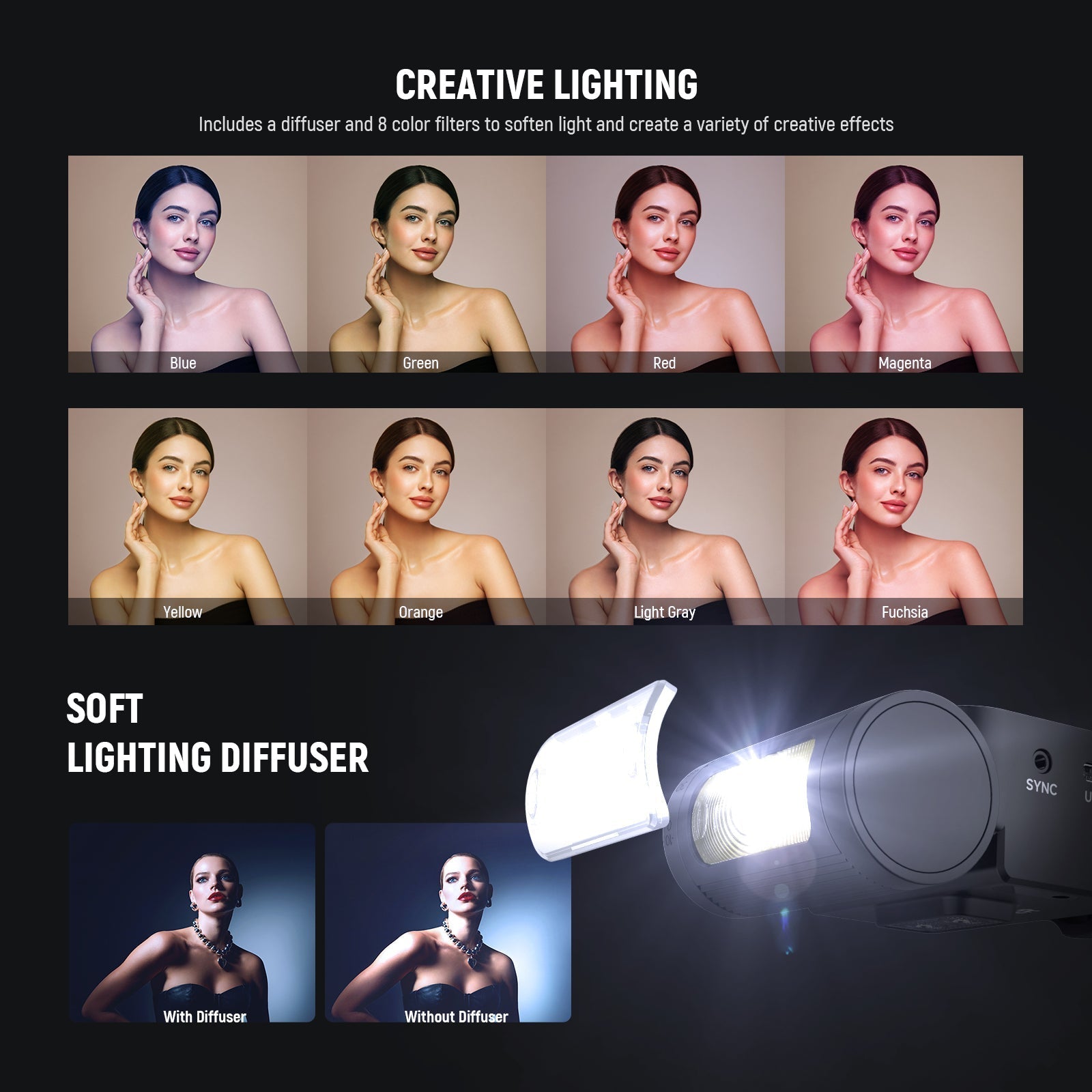 NEEWER Z140 16Ws Mini Camera Flash Light
