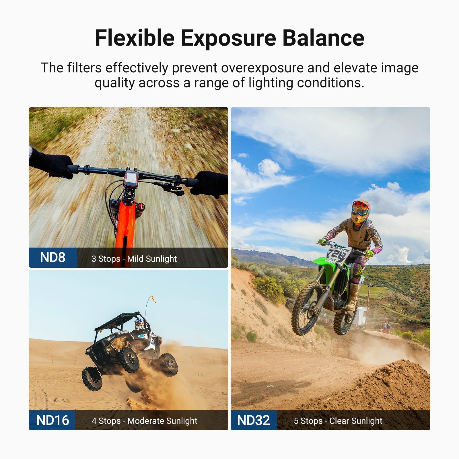 NEEWER Filter Set Compatible with DJI Osmo Action 6