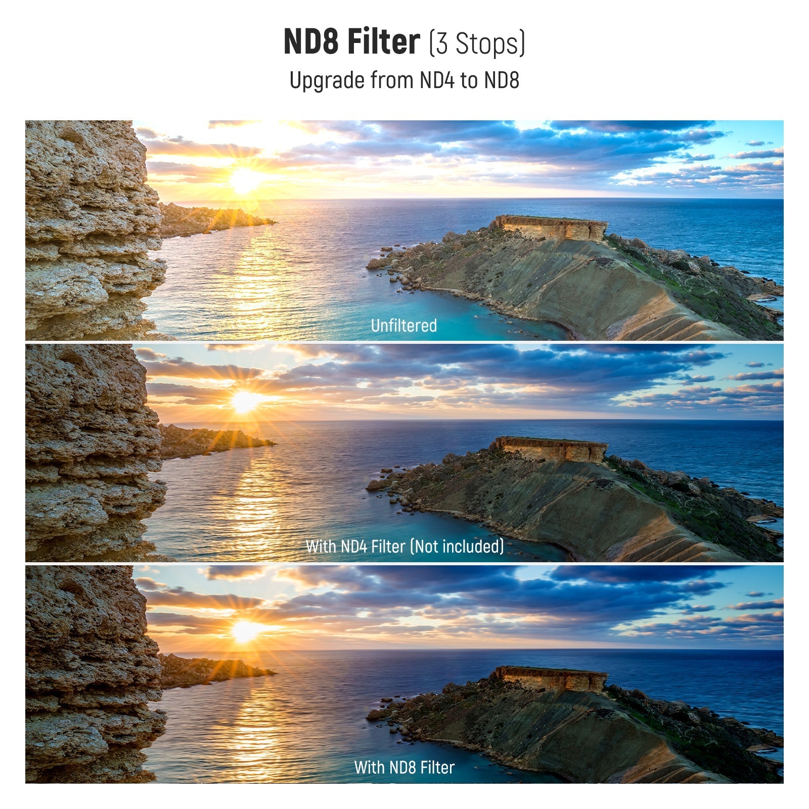 NEEWER UV/CPL/ND Lens Filter Kit