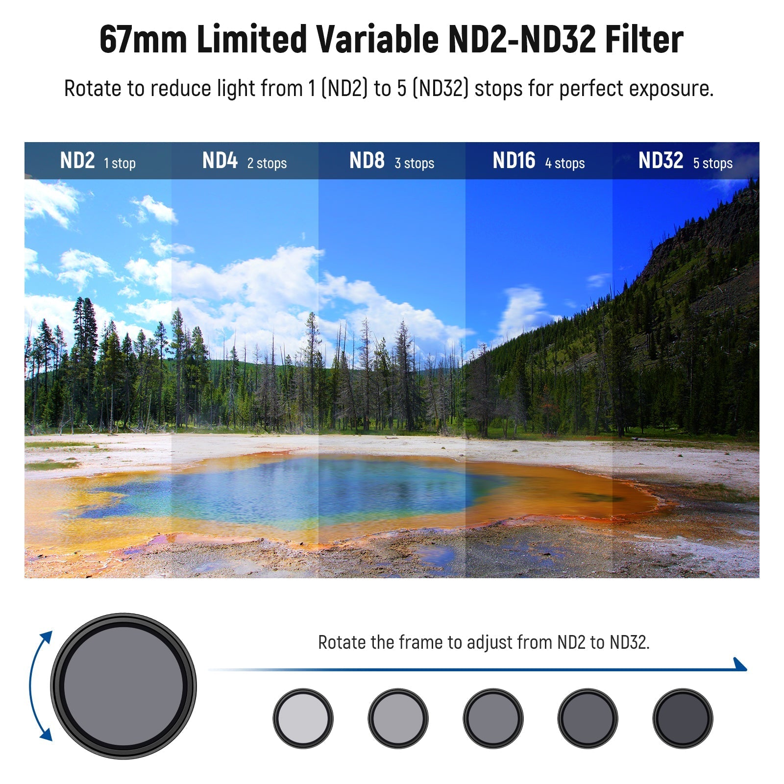 NEEWER 67mm Filter Set For iPhone 16 Pro/16 Pro Max Cage (PA073/PA074)
