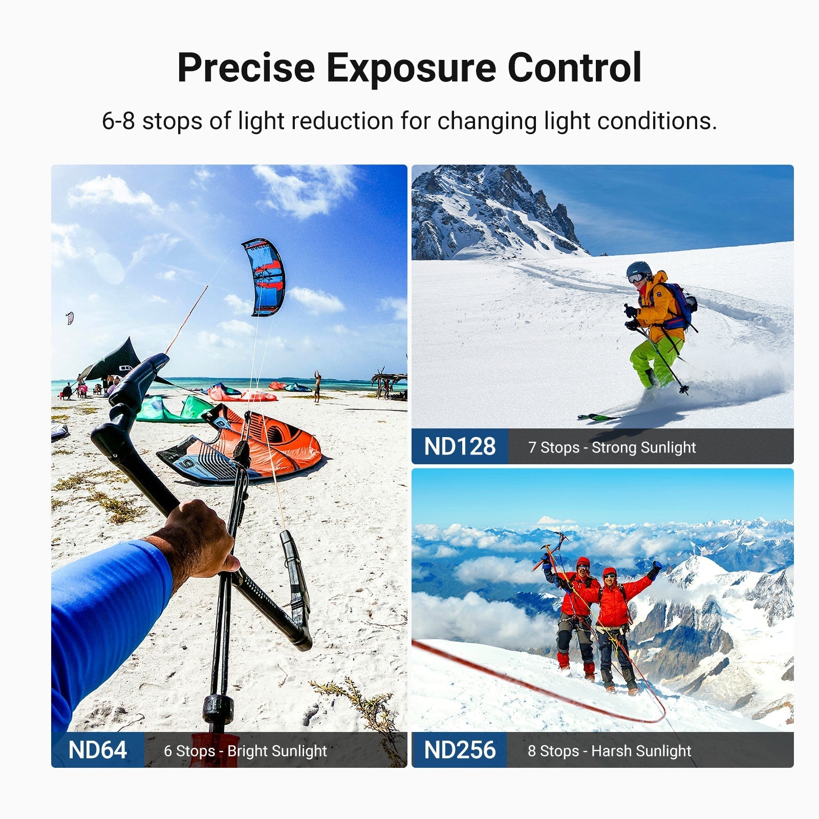 NEEWER Variable ND Filter Compatible with DJI Osmo Action 5 Pro/4/3