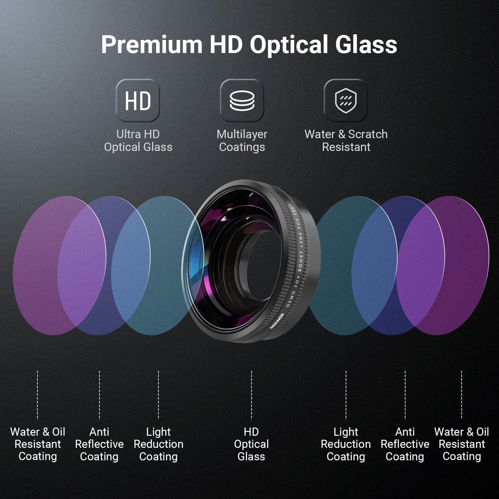 NEEWER FL-B52 185° FOV Wide Angle Lens Compatible with DJI Osmo Action 6