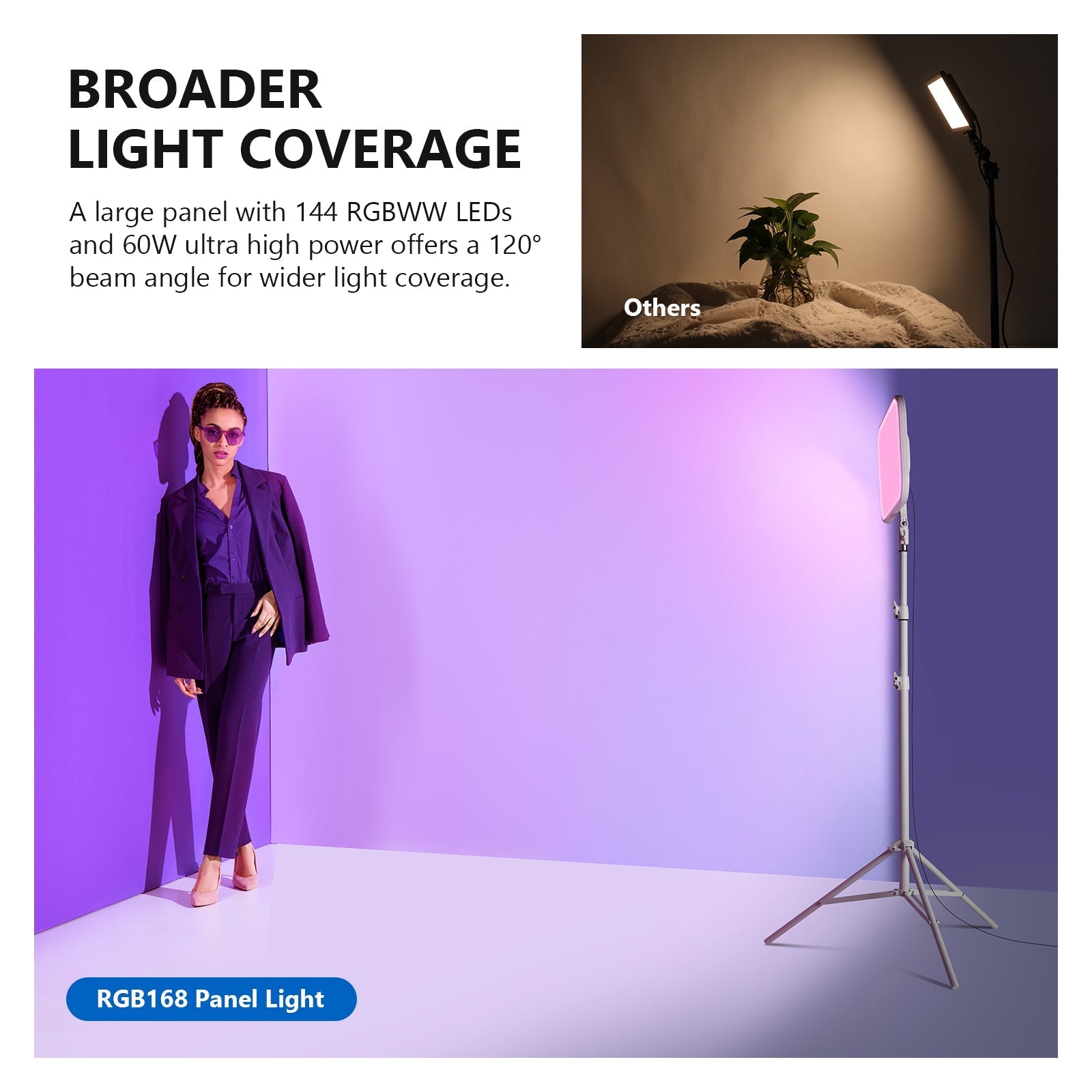 NEEWER 2 Pack RGB168 18.3 Inch LED Panel Video Light