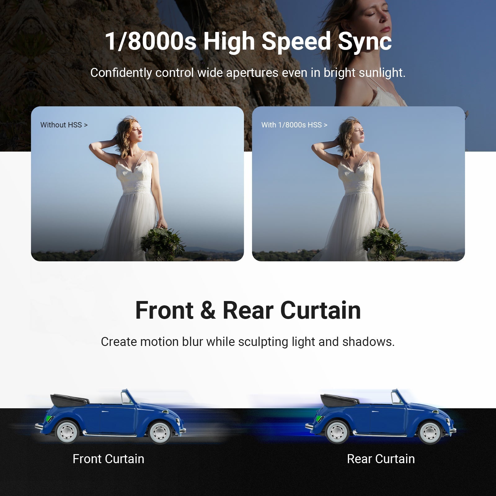 NEEWER Z160U TTL Mini Camera Flash Speedlite