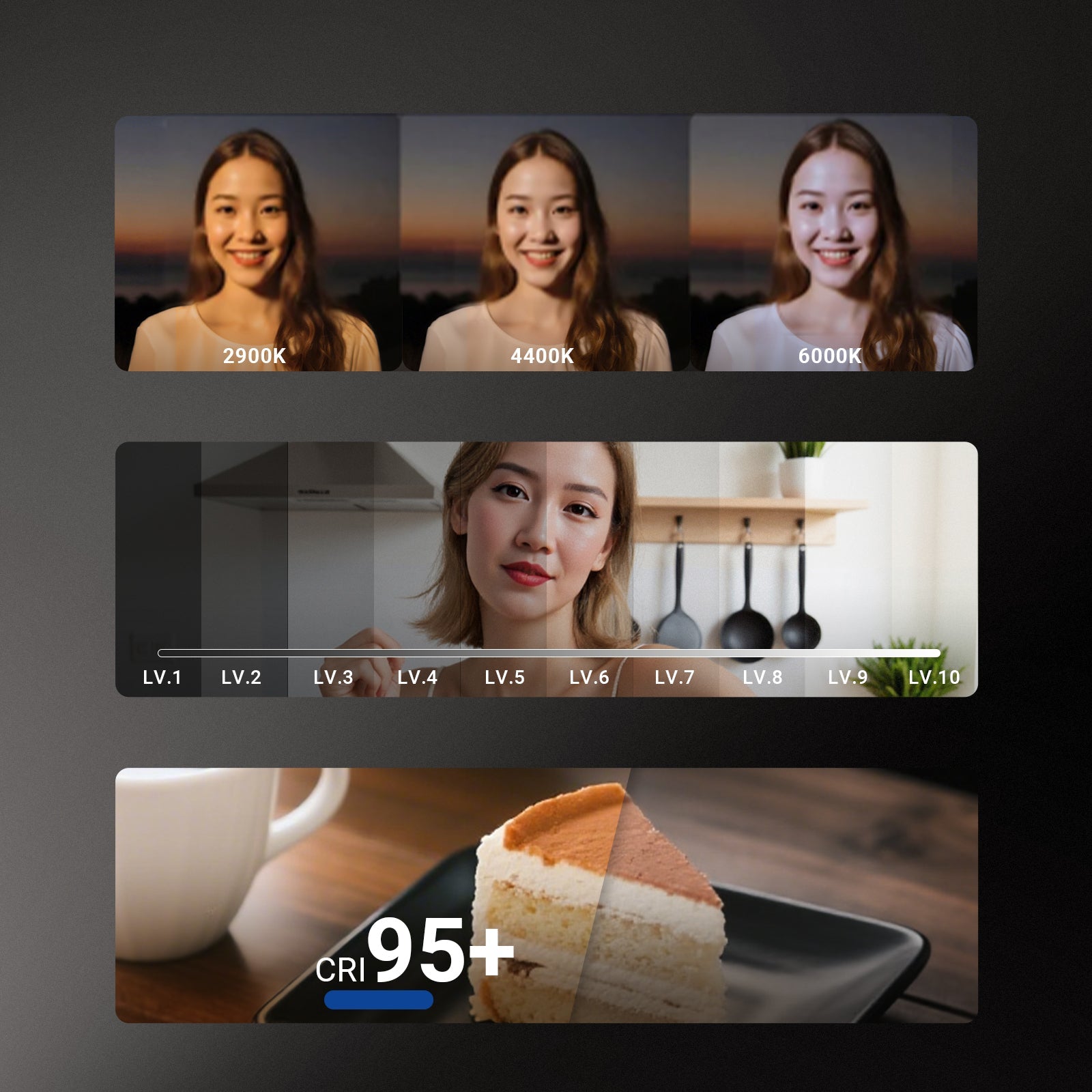 NEEWER BASICS R10L/R12L Full Screen Ring Light