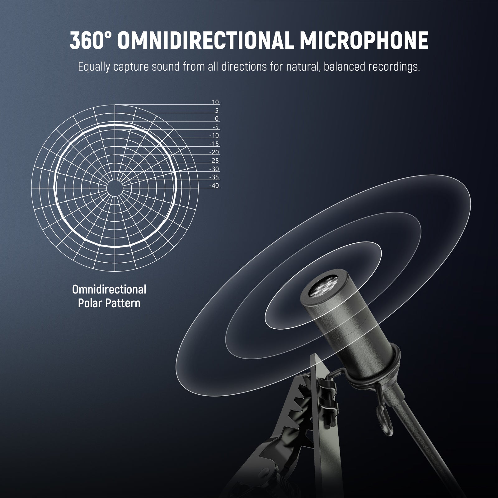 NEEWER LM1 Plug & Play Omnidirectional USB Lapel Microphone