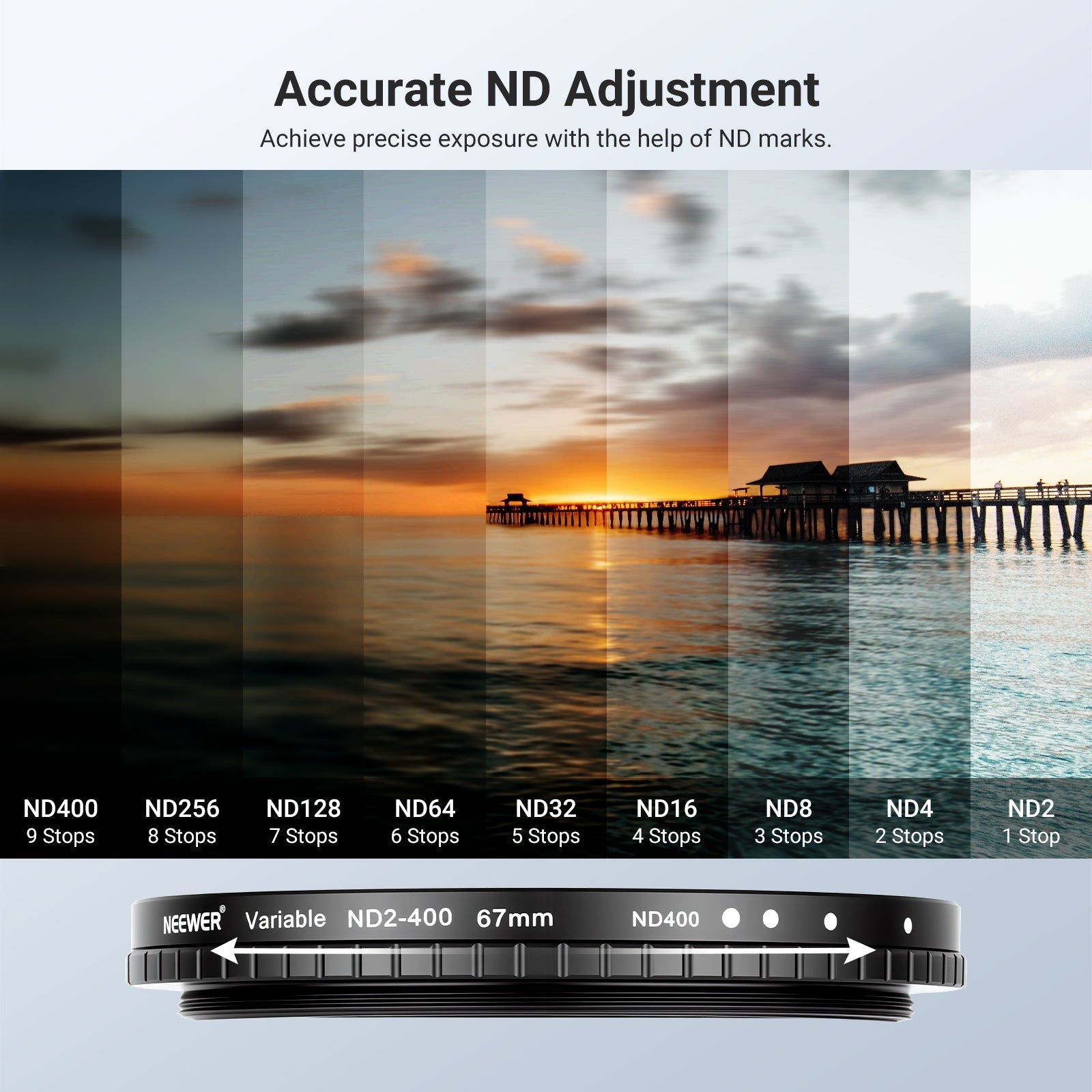 NEEWER 3 Pack Variable ND + CPL + UV Filter Kit