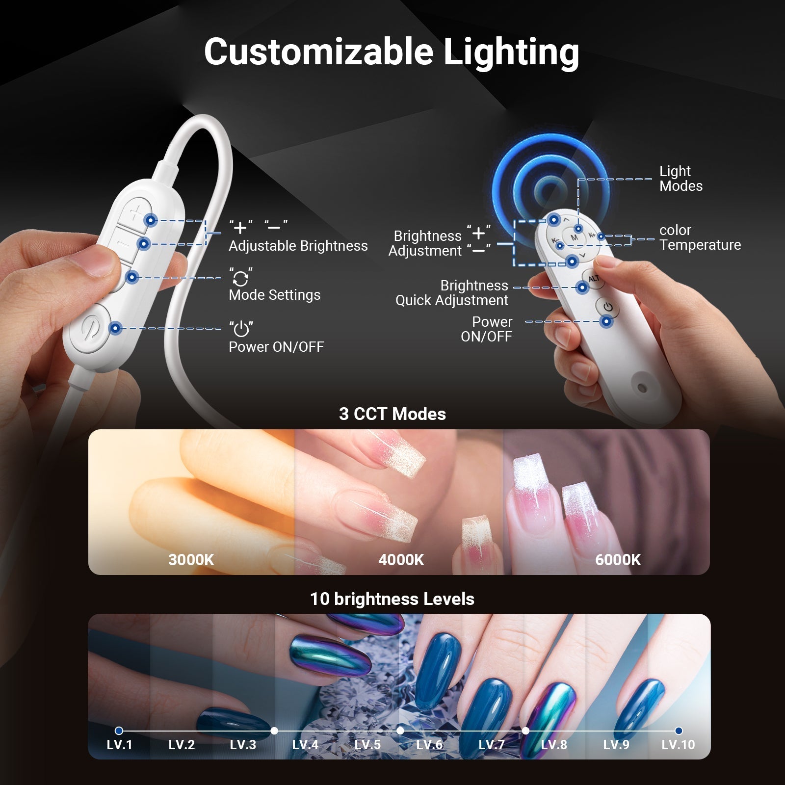 NEEWER BASICS HM06-D 29" 40W LED Lash Light with Wheeled Stand