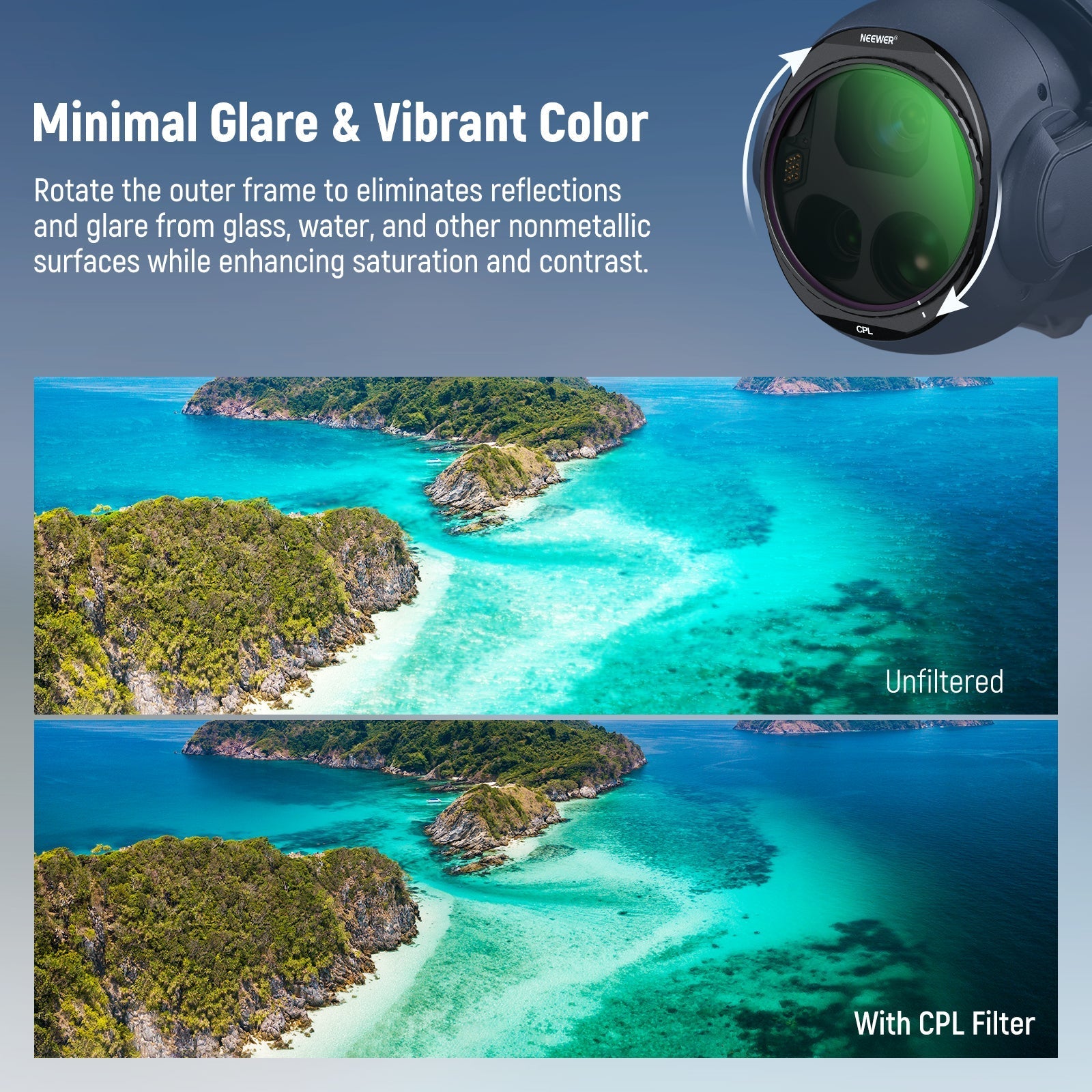 NEEWER CPL + ND Filter Set For DJI Mavic 4 Pro Drone