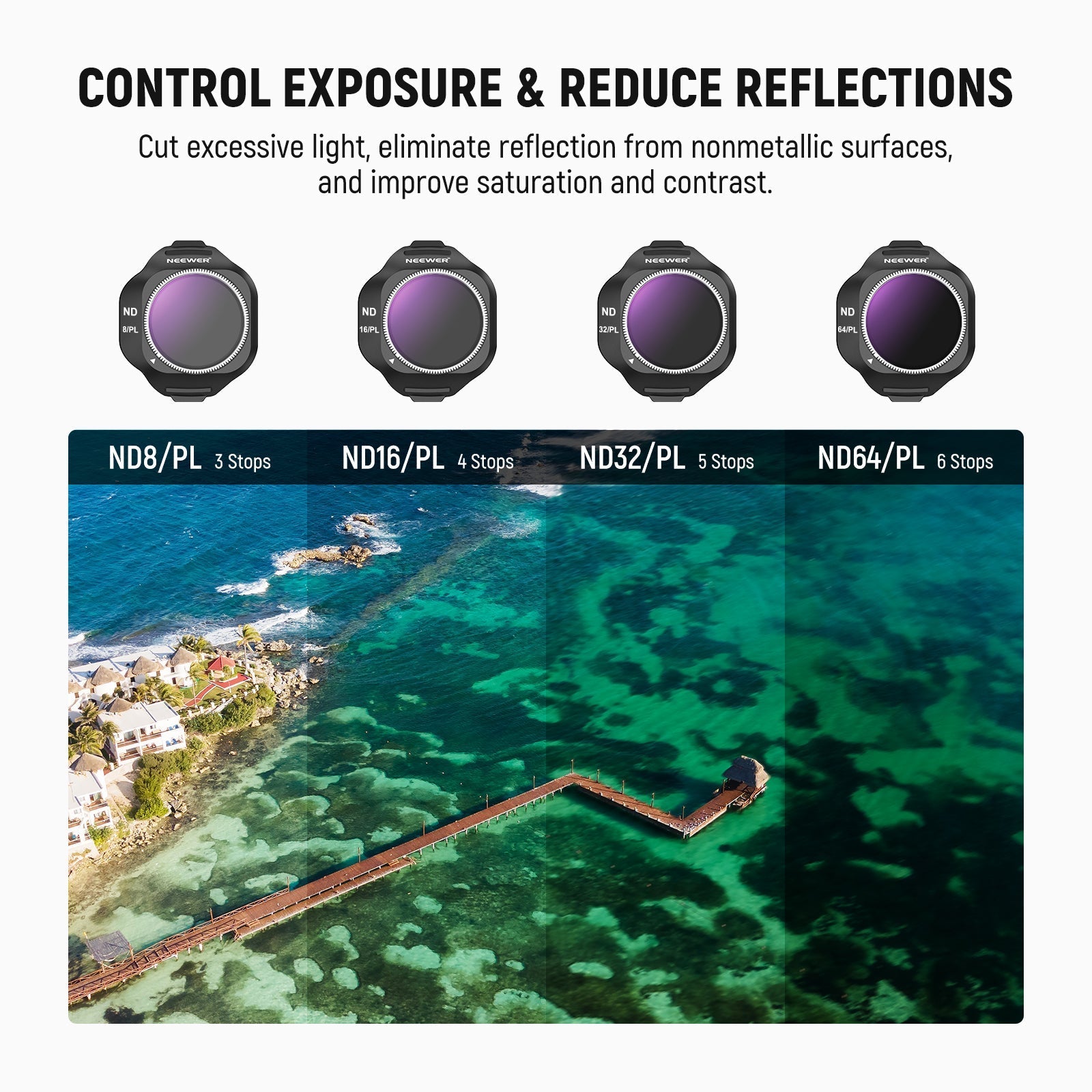 NEEWER Filter Set Compatible with DJI Mini 5 Pro Drone