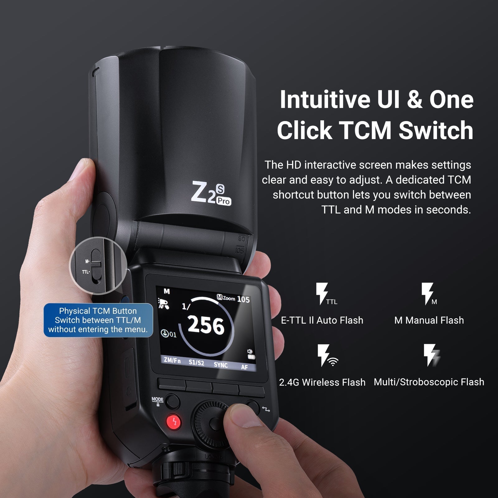 NEEWER Z2PRO 76Ws TTL Round Head Flash Speedlite
