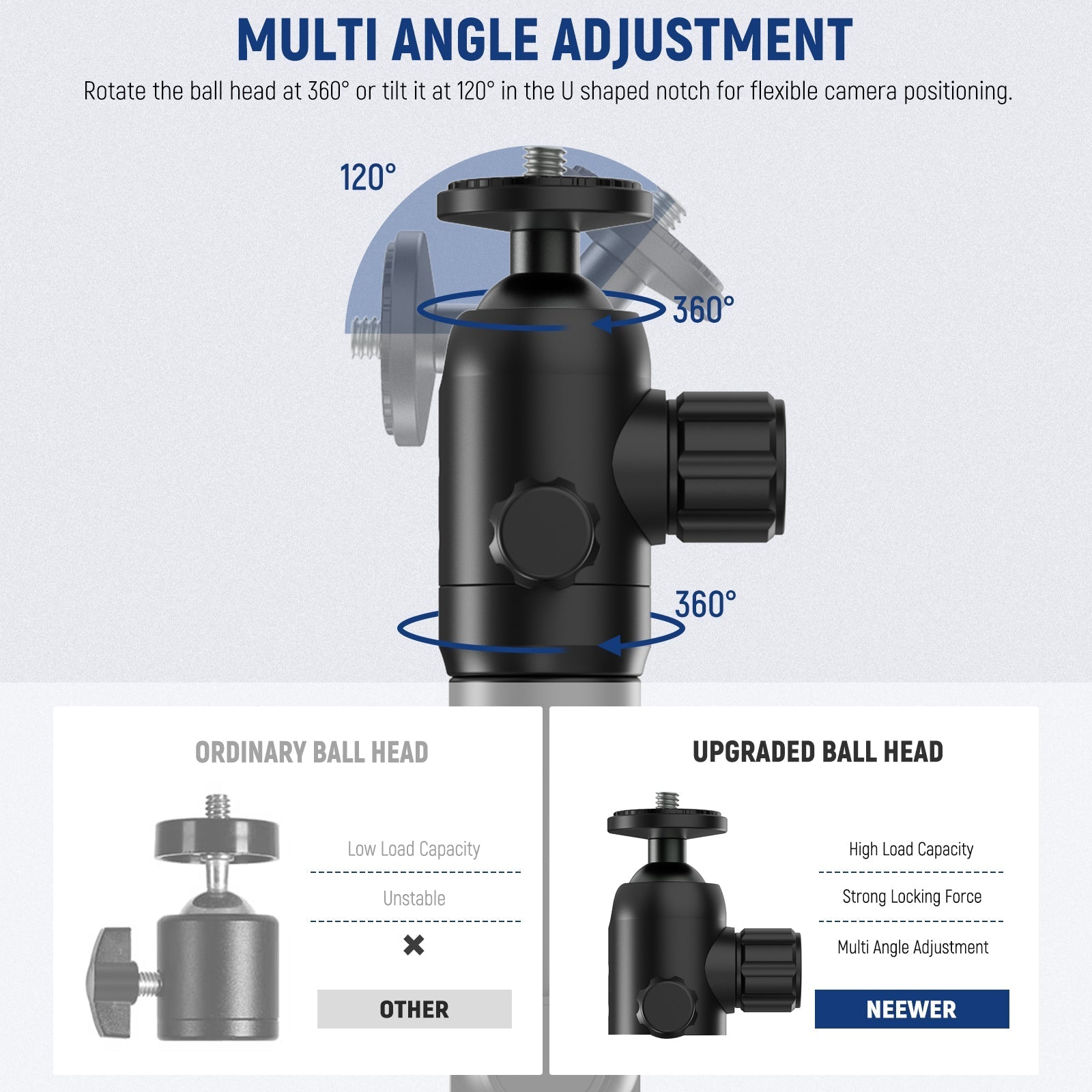 NEEWER ST-WM3 Wall Mounting Bracket