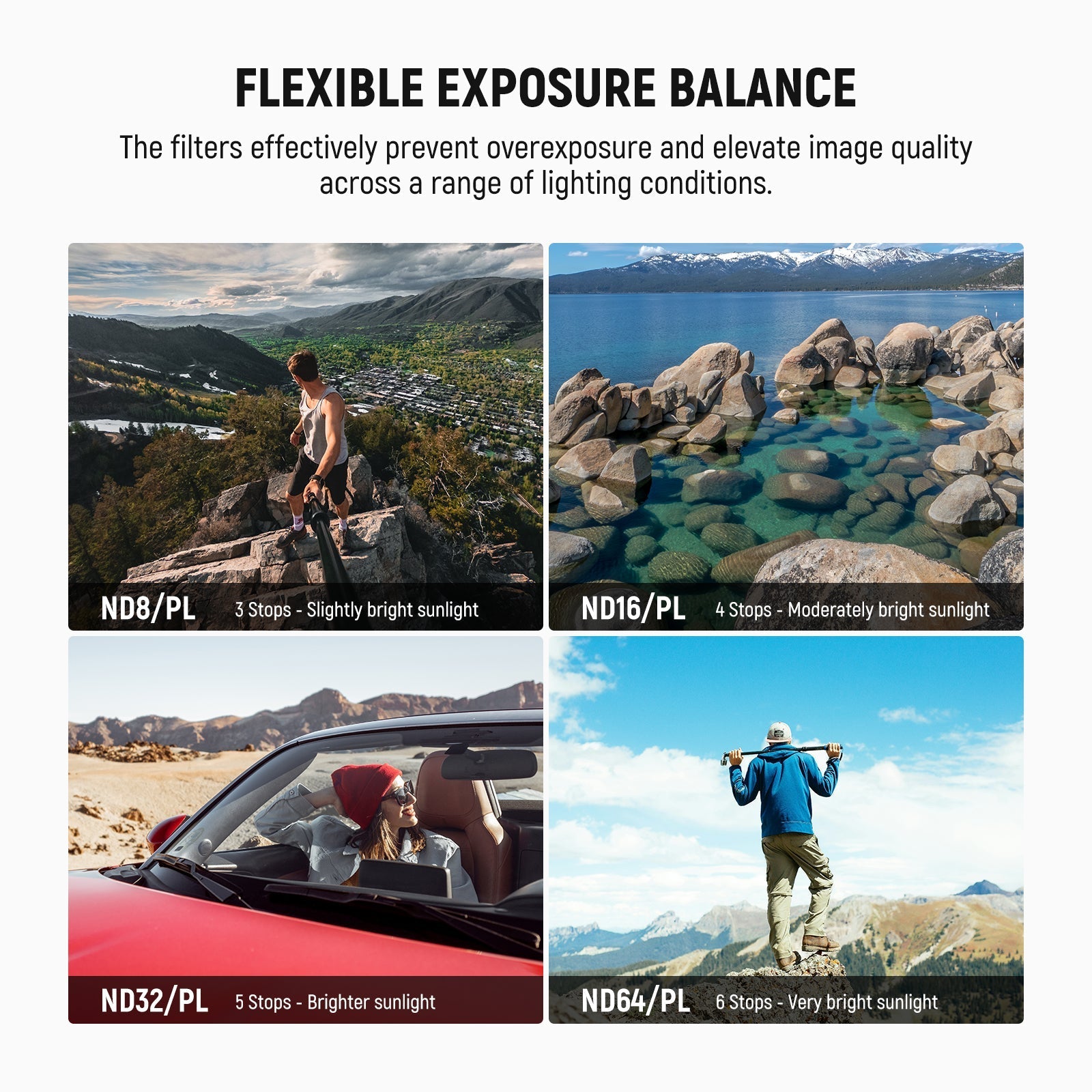 NEEWER Filter Set For Insta360 GO Ultra