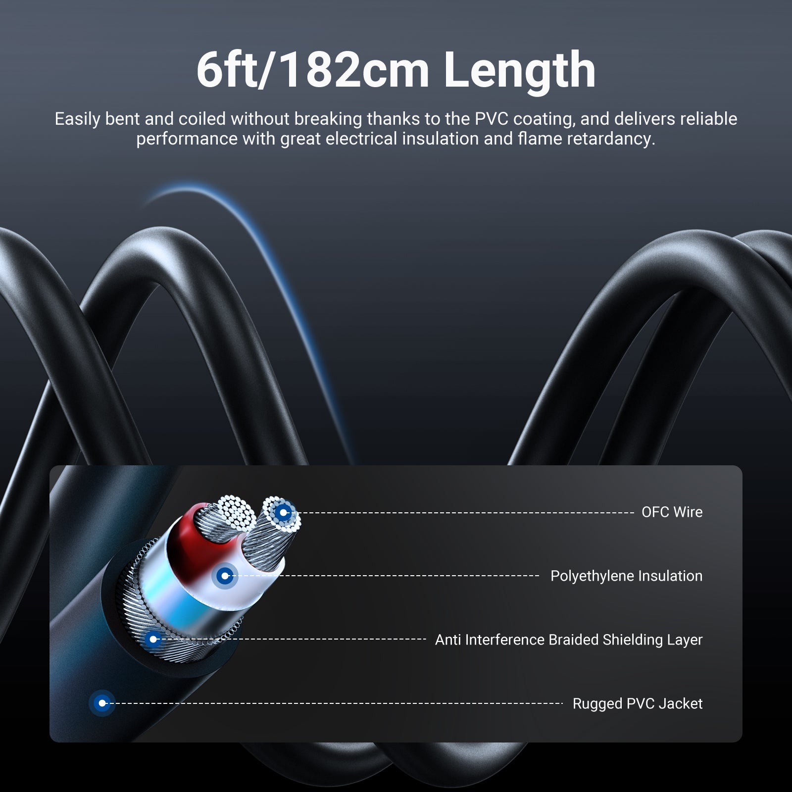 NEEWER MS023 3.5mm to XLR Cable