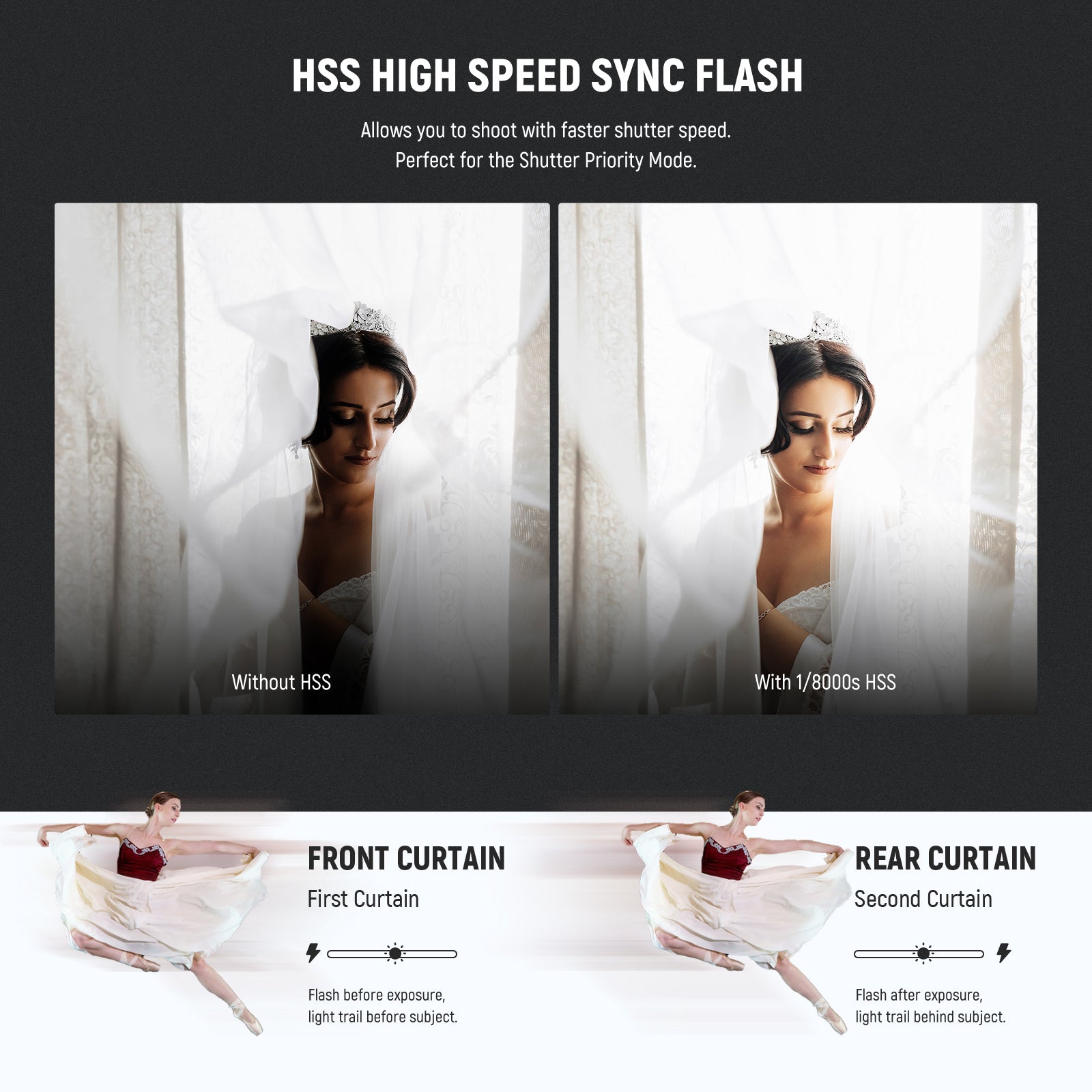 NEEWER NW760 TTL Flash Speedlite