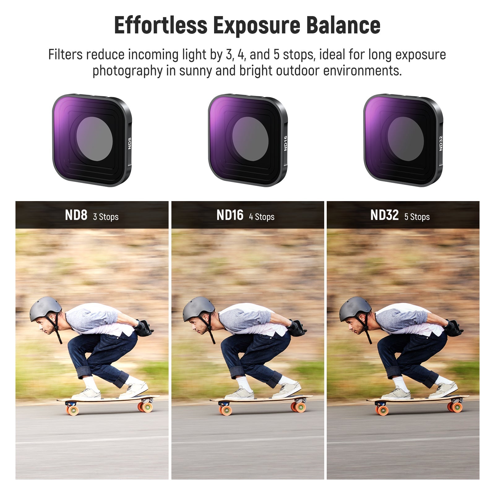 NEEWER FL-GP9 ND Filter Set For GoPro Hero 13 12 11 10 9 Black