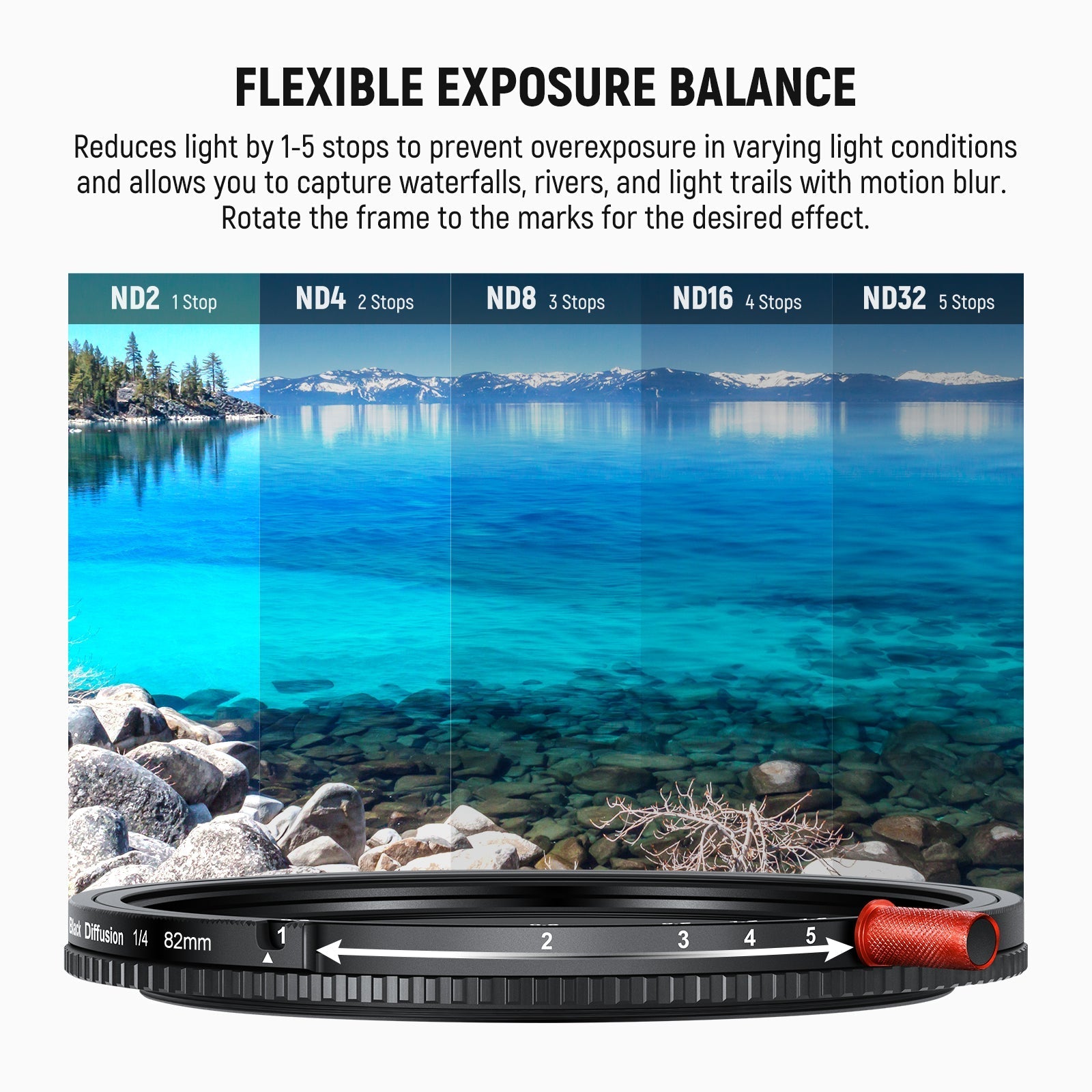 NEEWER 3 In 1 CPL + Black Diffusion 1/4 + Variable ND2-32 Filter