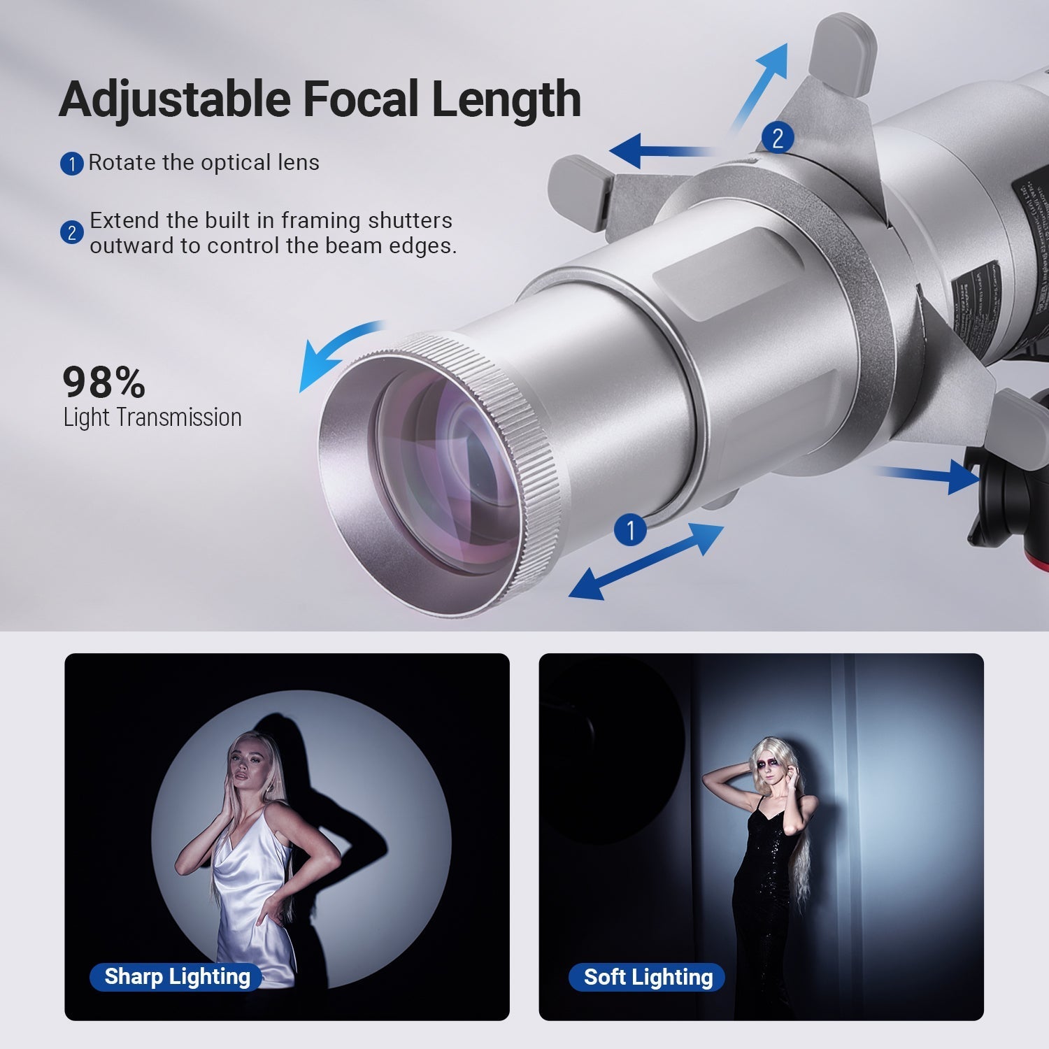 NEEWER BASICS LS01 Spotlight Conical Optical Snoot for Photography Flashlight