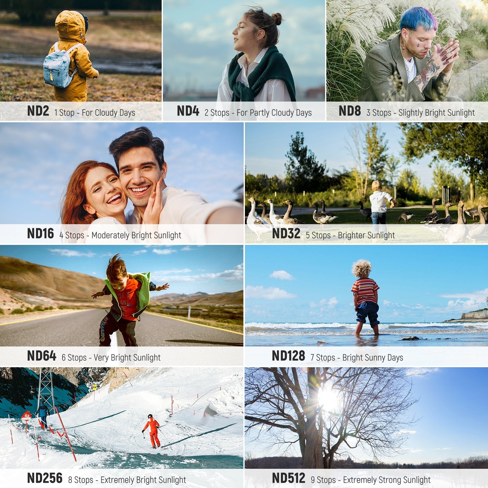 NEEWER FL-75 Variable ND Filter Kit for Pocket 3 / Pocket 4 & Xtra Muse