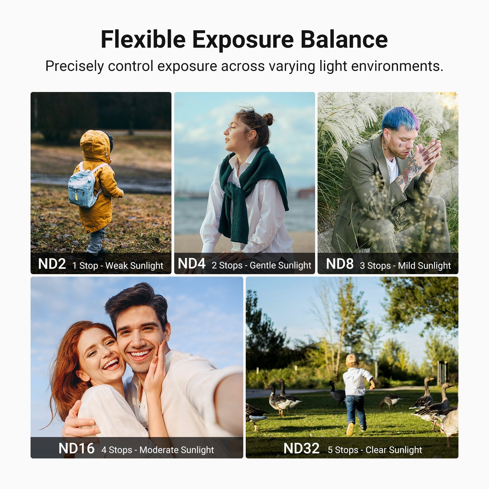 NEEWER Variable ND Filter Compatible with DJI Osmo Pocket 3 / Pocket 4 & Xtra Muse
