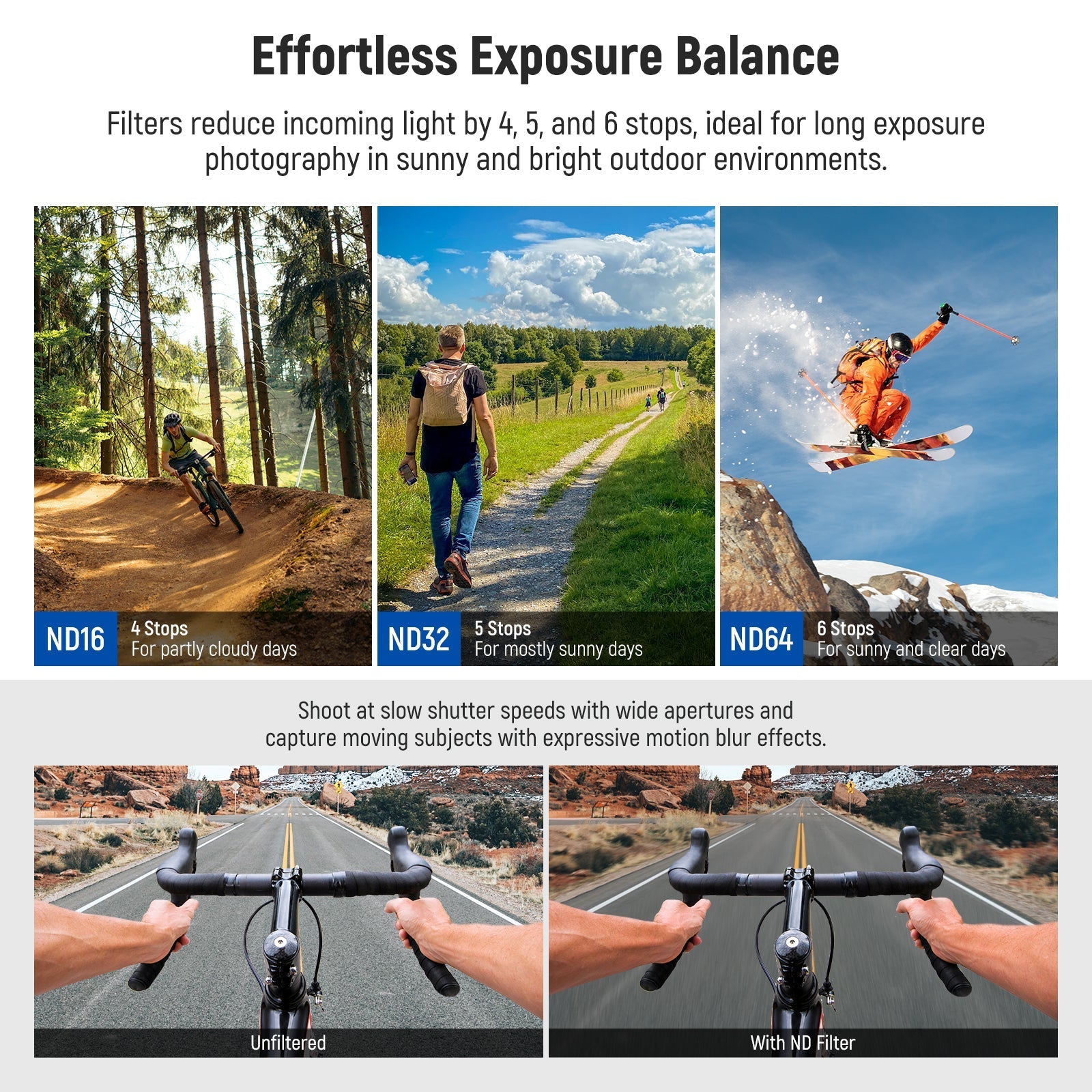 NEEWER PL/ND Filter Set Compatible with Insta360 Ace Pro 2