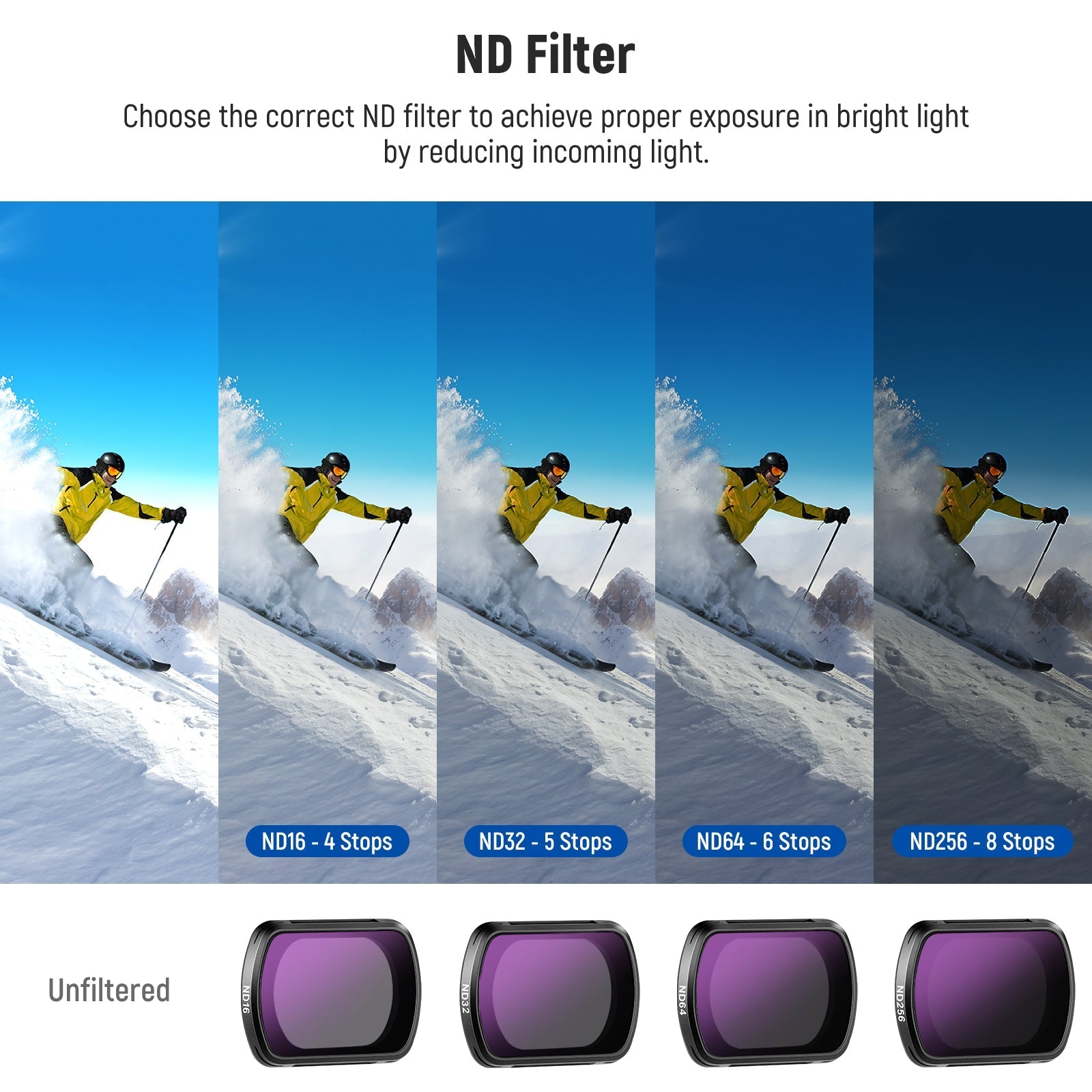 NEEWER FL-B17 Filter & Lens Set for DJI Osmo Pocket 3 / Pocket 4 & Xtra Muse