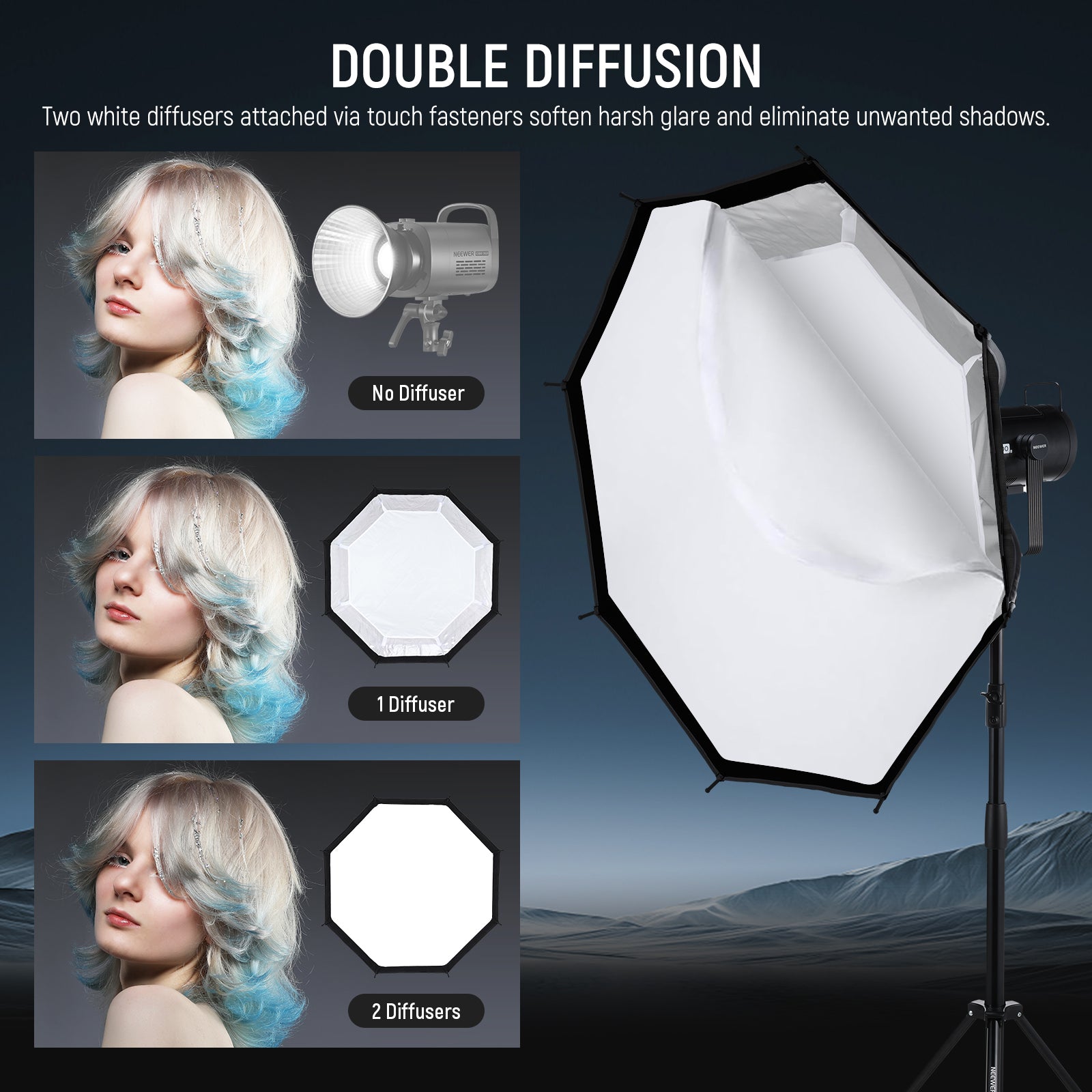 NEEWER 45CM/65CM/90CM Quick Release Octagonal Softbox