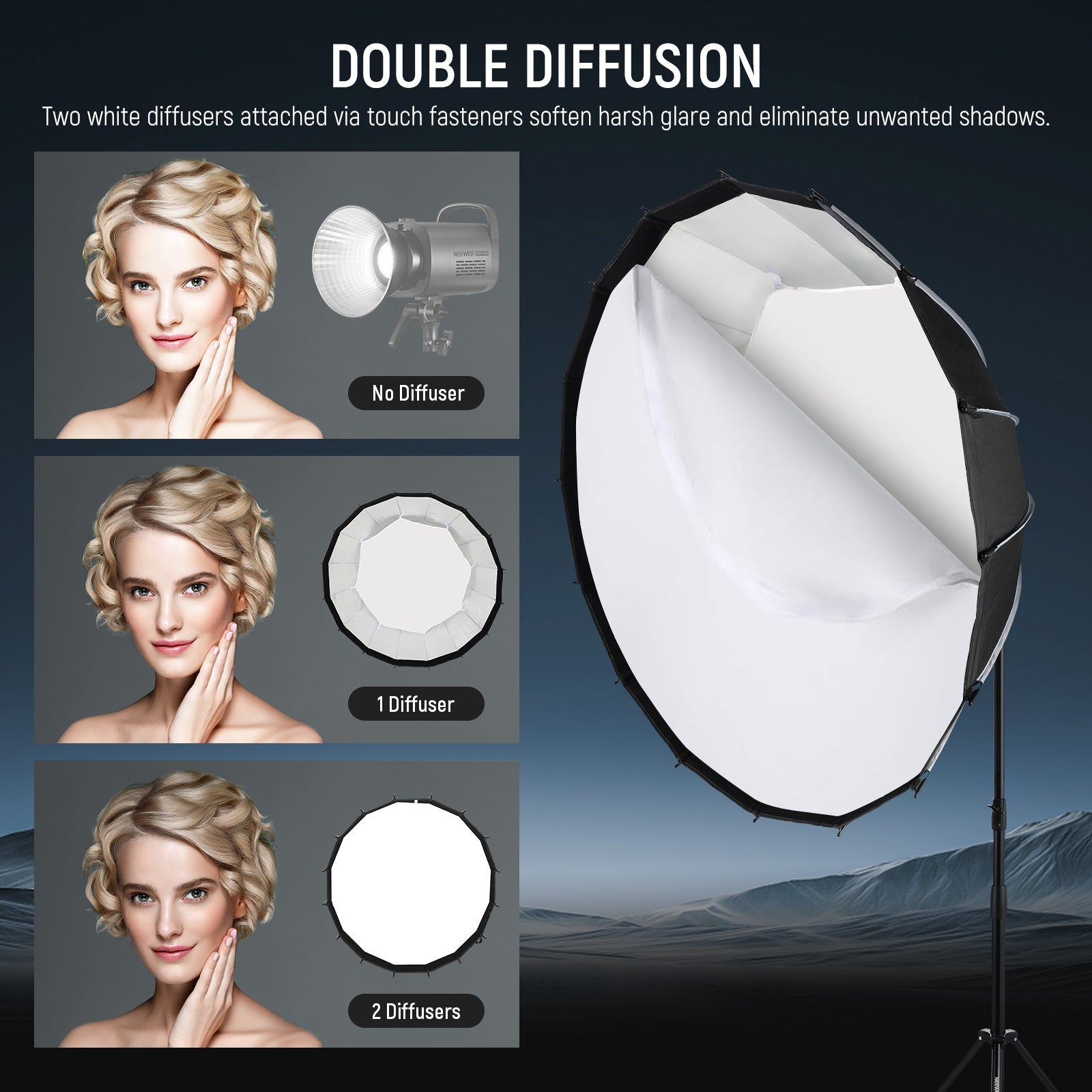 NEEWER 60CM/90CM/120CM Quick Release Parabolic Softbox