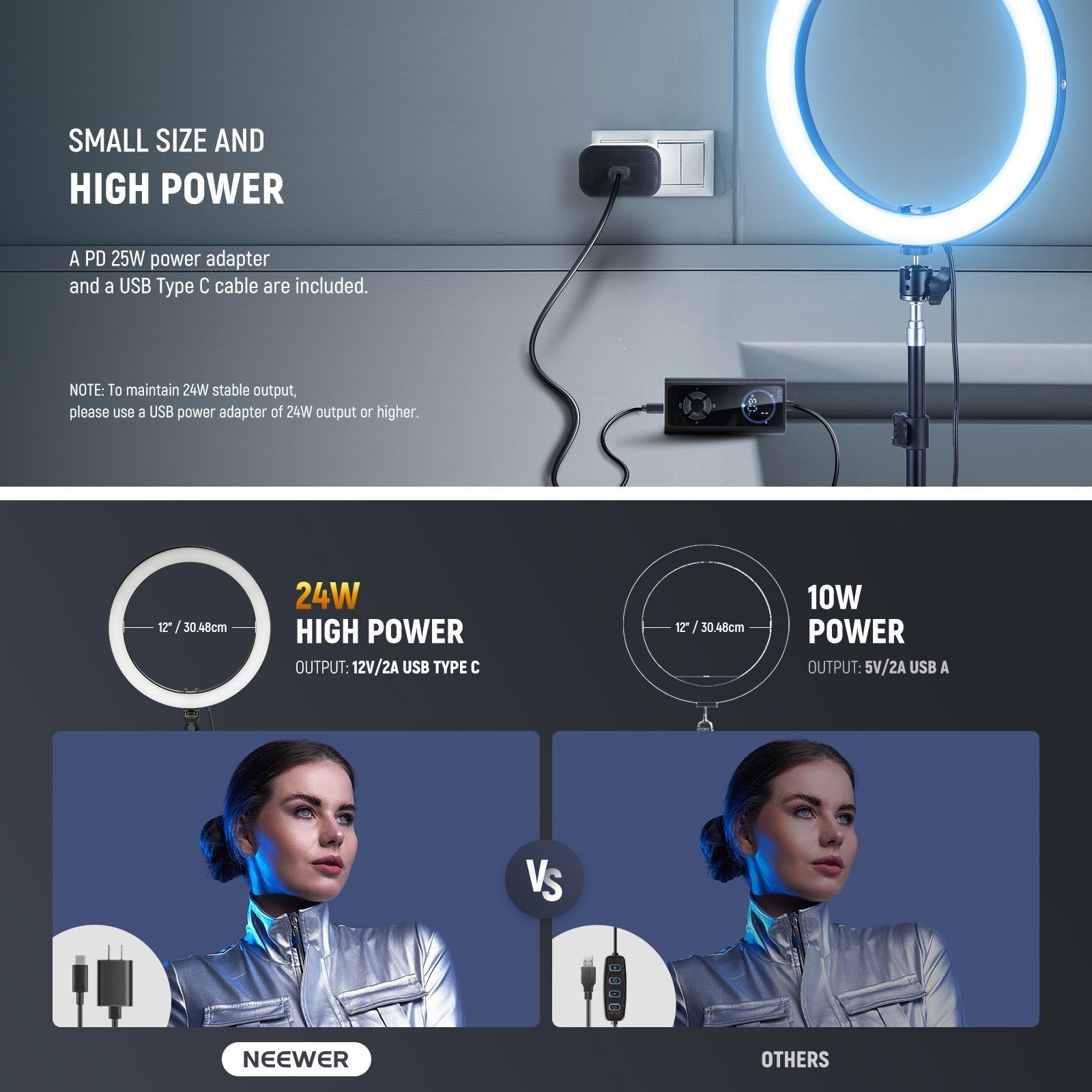 NEEWER RH12C 12" 24W High Power RGB LED Ring Light