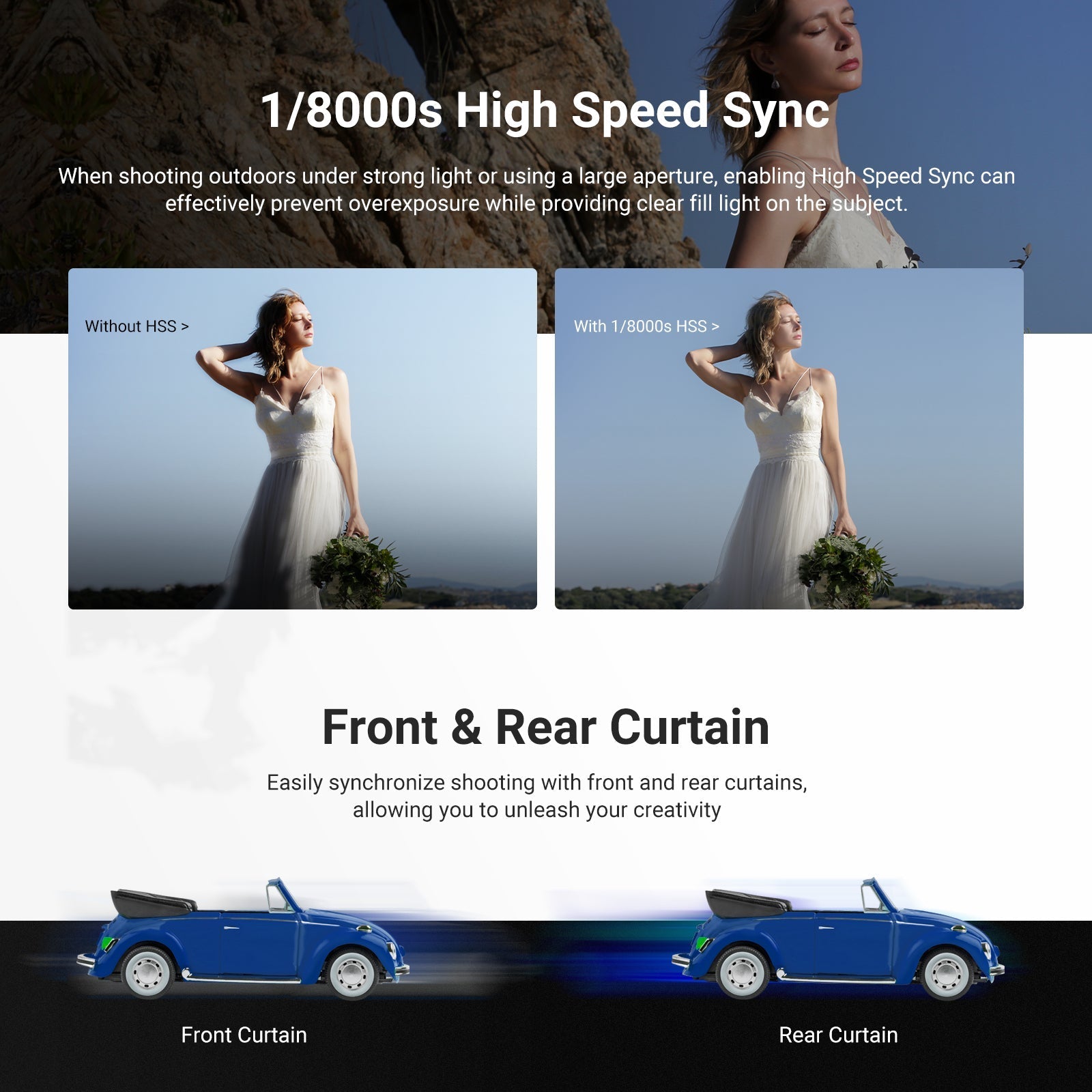NEEWER Z3 100Ws 2.4G TTL Flash Speedlite