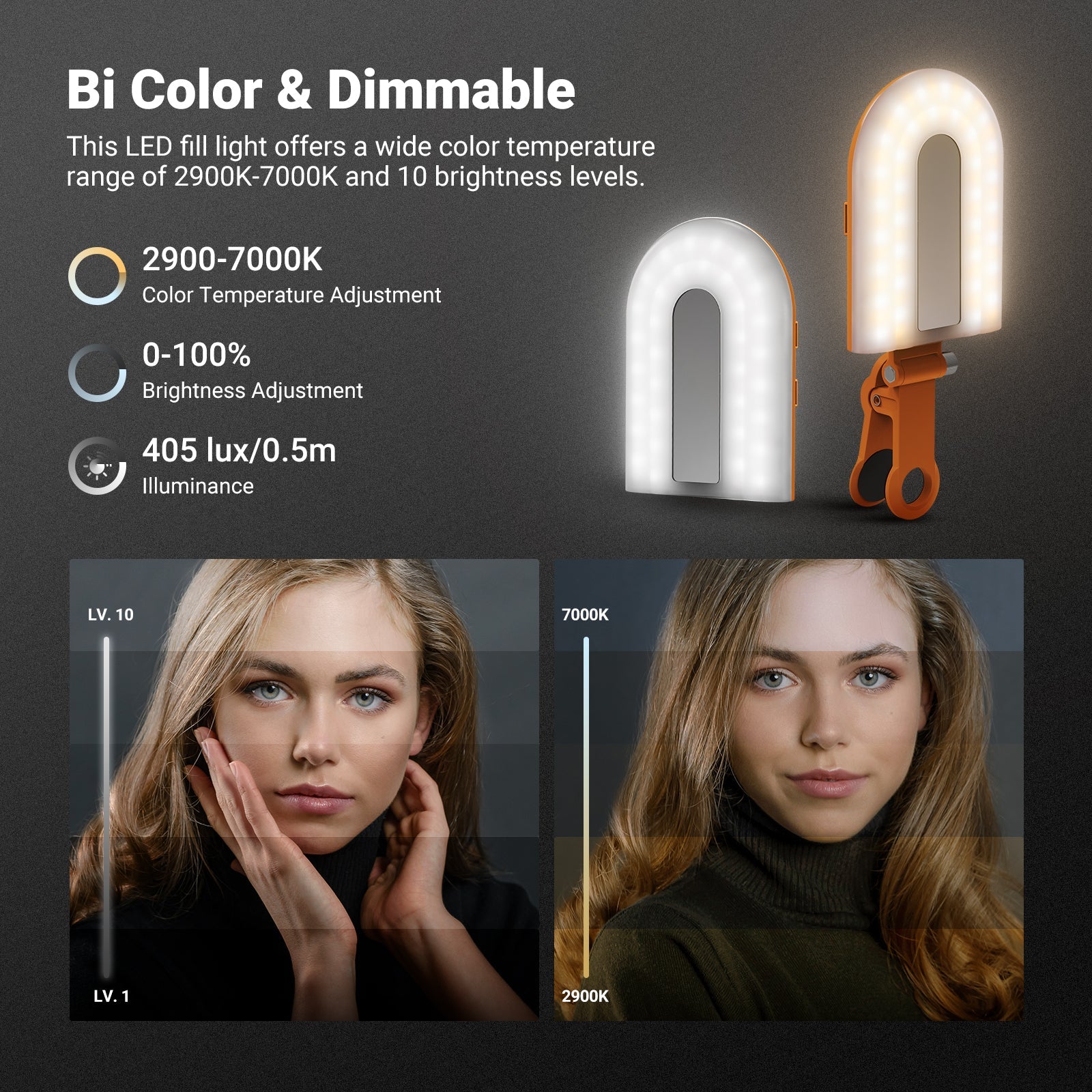 NEEWER GM66 Clip on Selfie Light