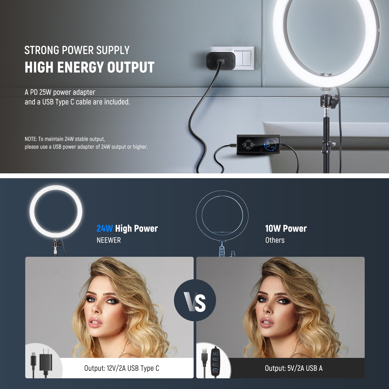 NEEWER RH12B 12" 24W High Power LED Ring Light