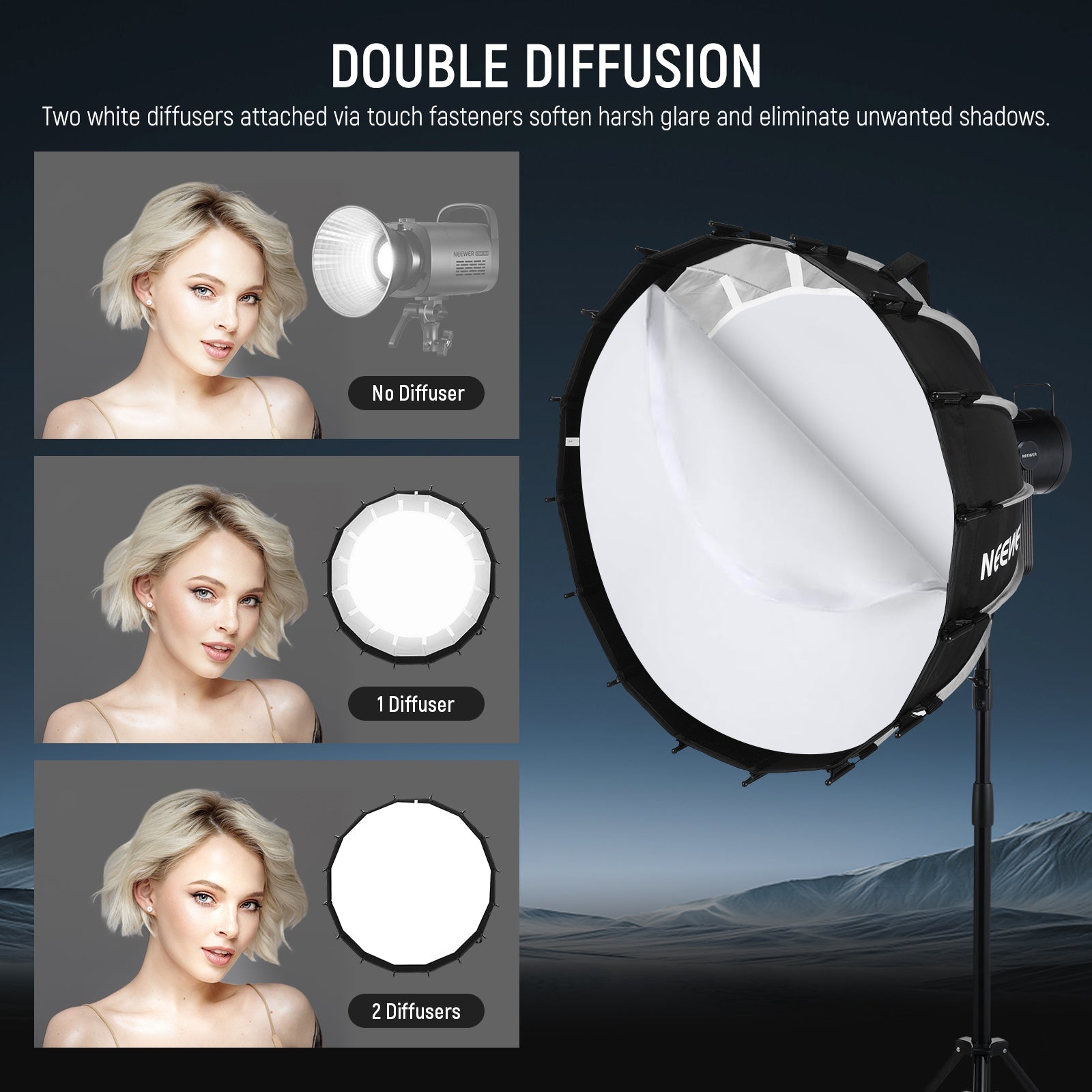 NEEWER 60CM/90CM/120CM Quick Release Parabolic Softbox