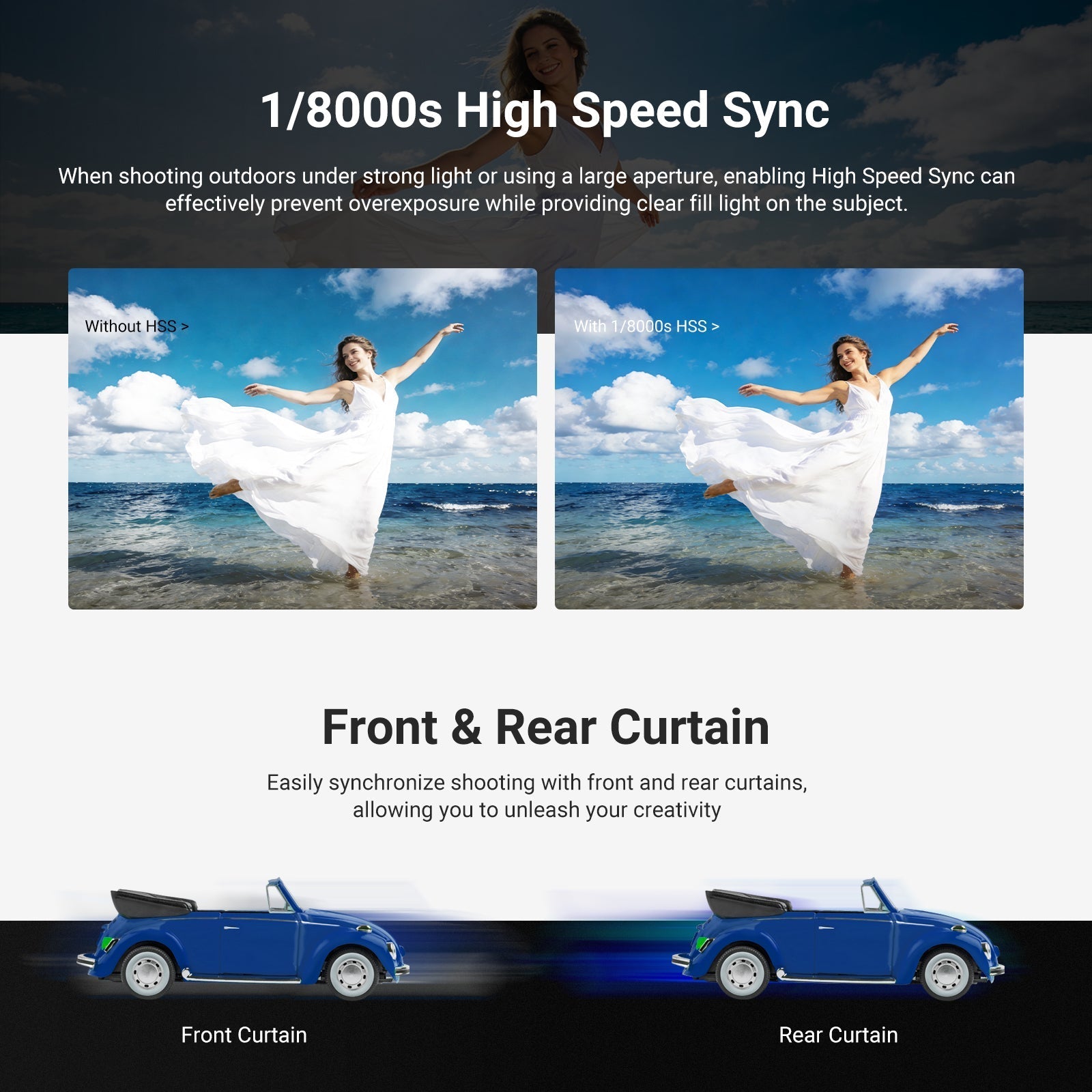 NEEWER Z3R 100Ws 2.4G TTL Round Head Flash Speedlite