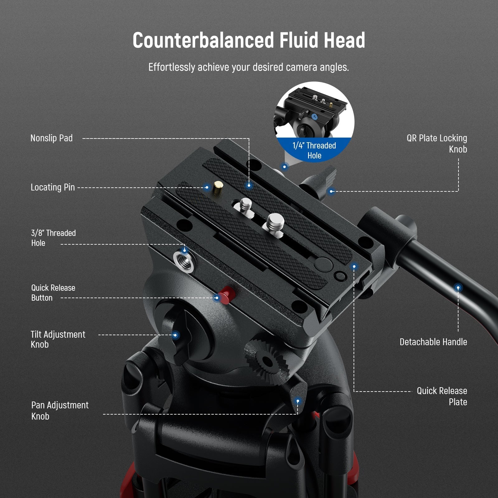 NEEWER BASICS TP37 74" Video Tripod with Fluid Head