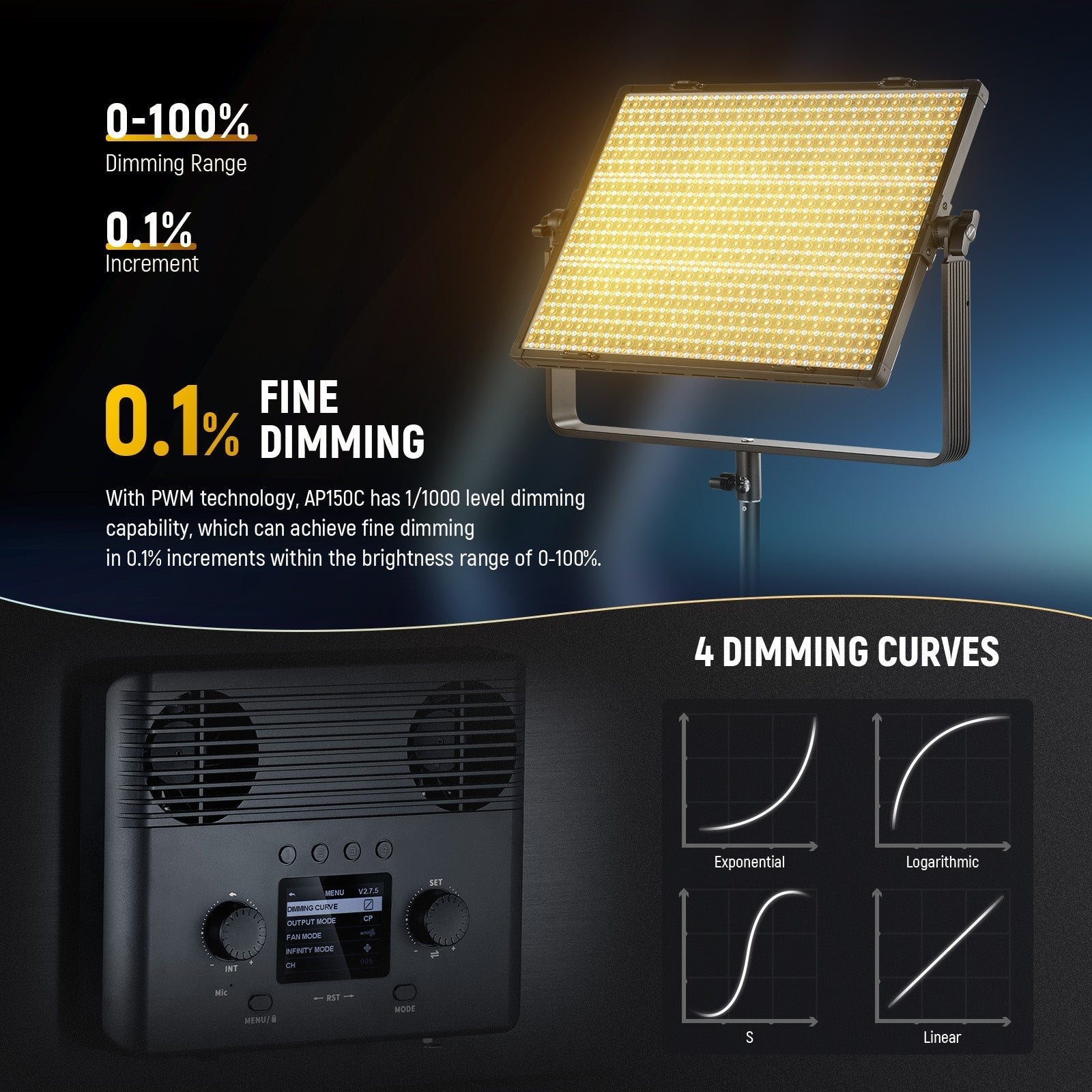 NEEWER AP150C 150W RGB LED Panel Video Light Kit